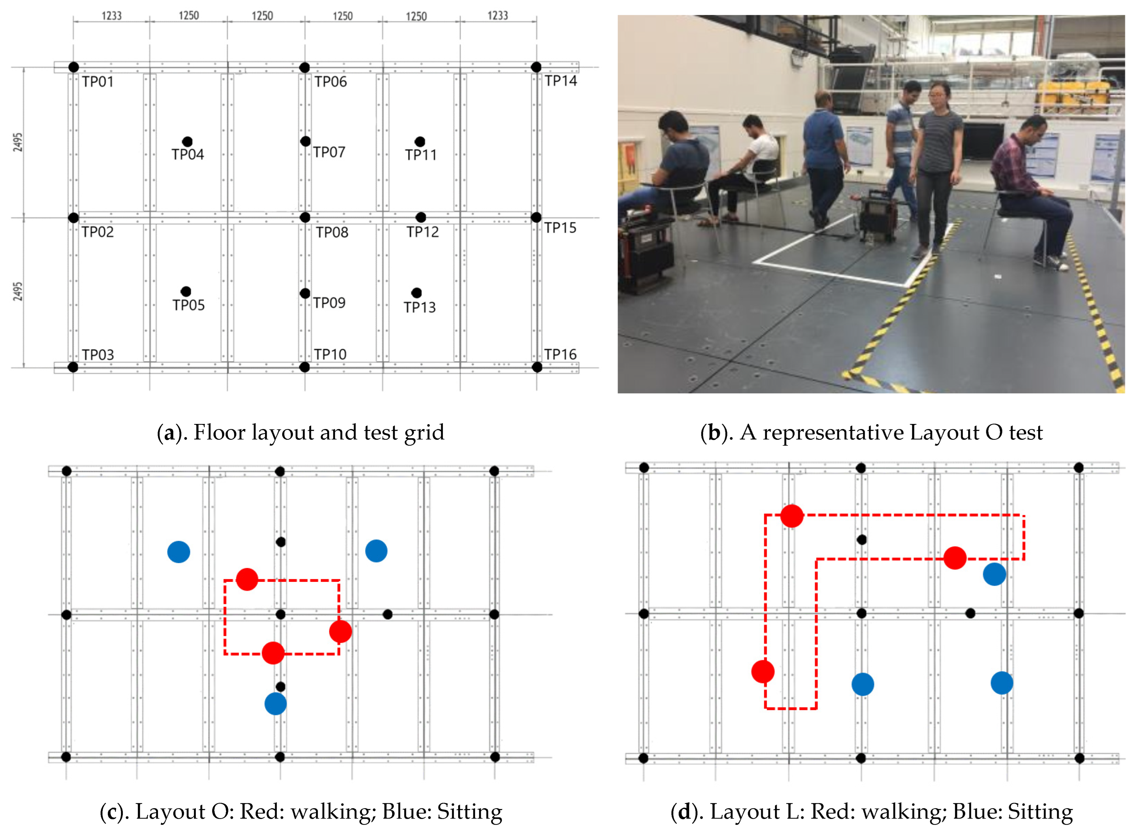 Sensors 25 00126 g001