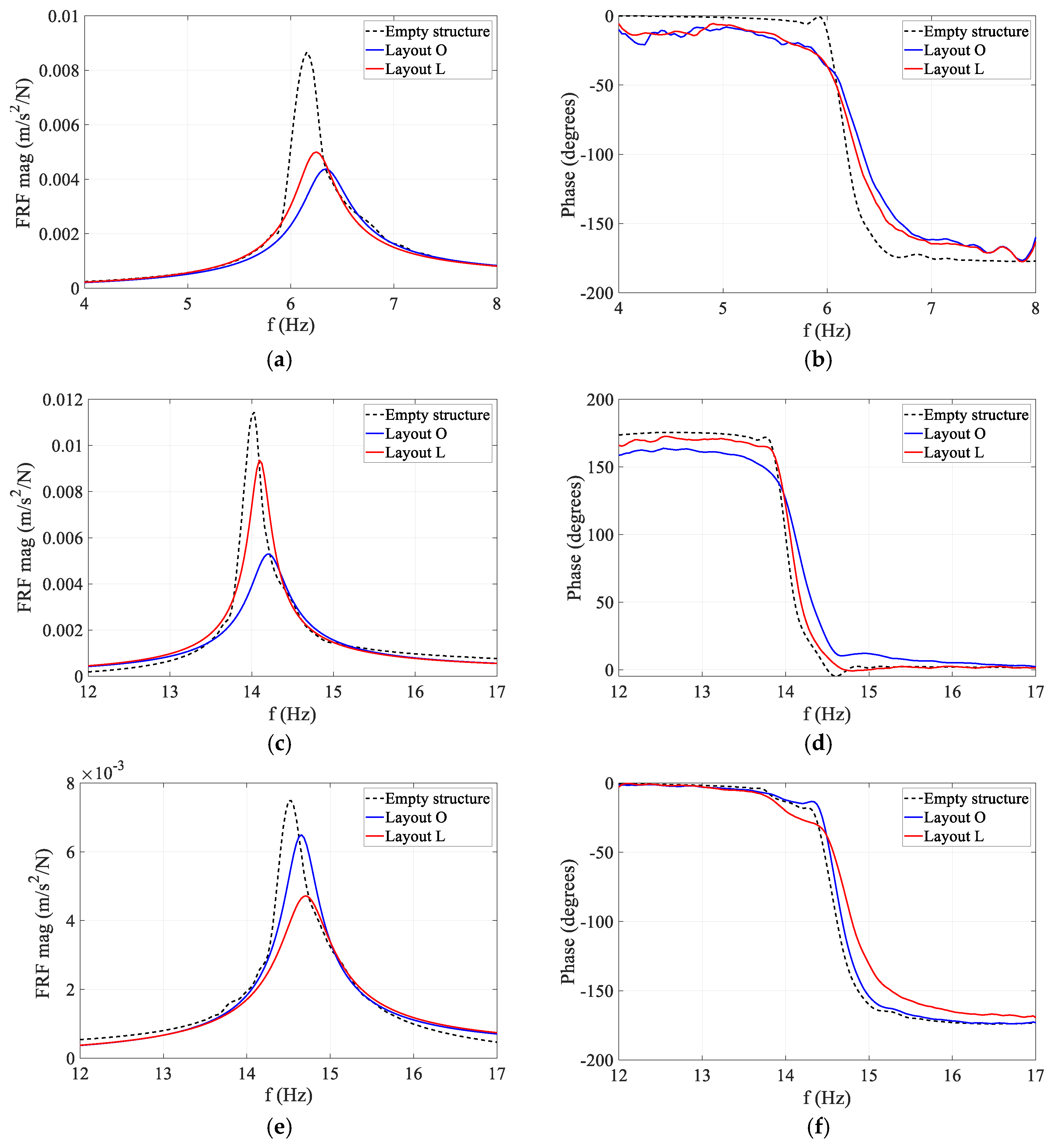 Sensors 25 00126 g002