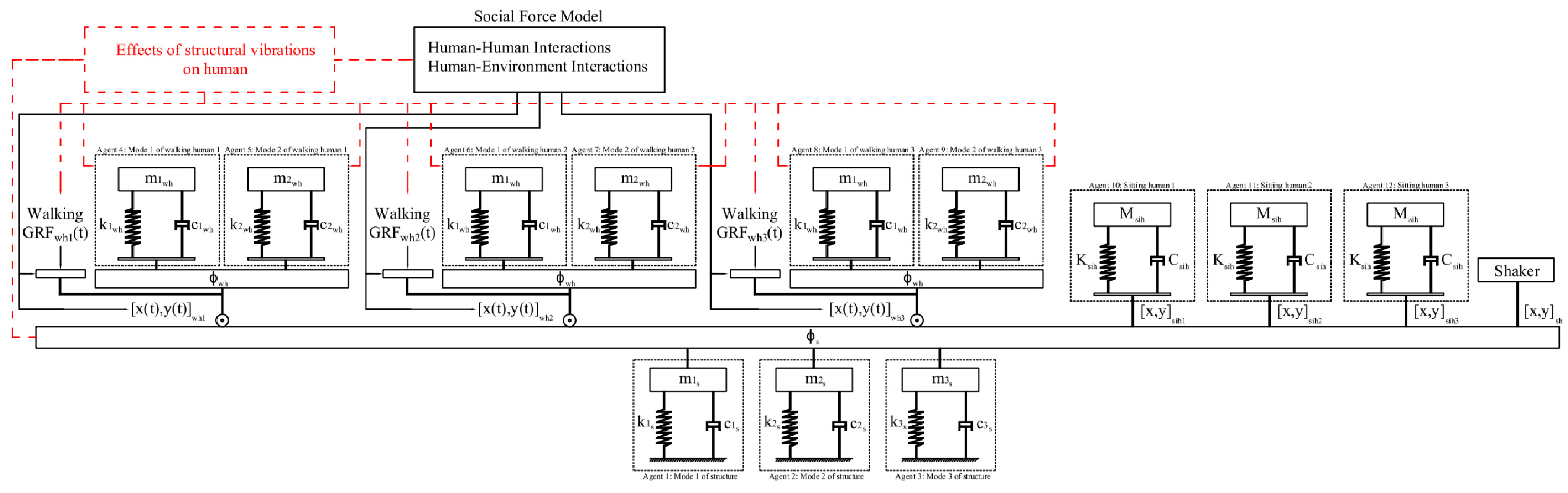 Sensors 25 00126 g003