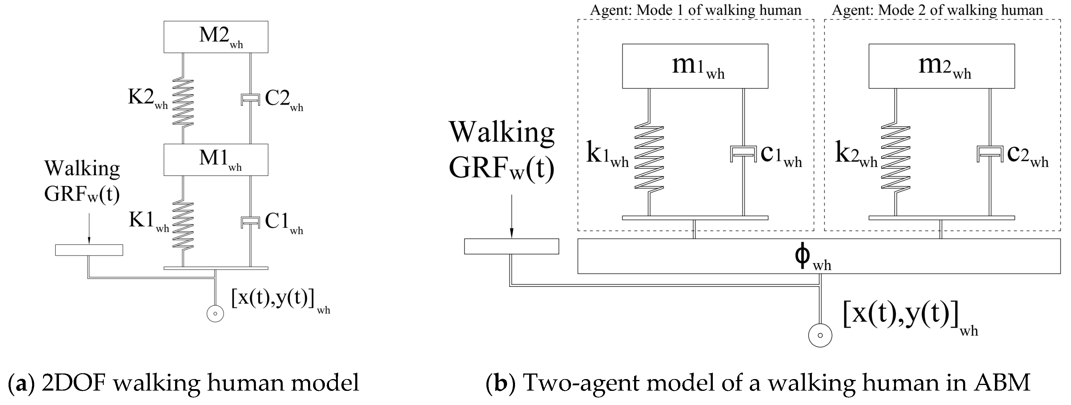 Sensors 25 00126 g004a