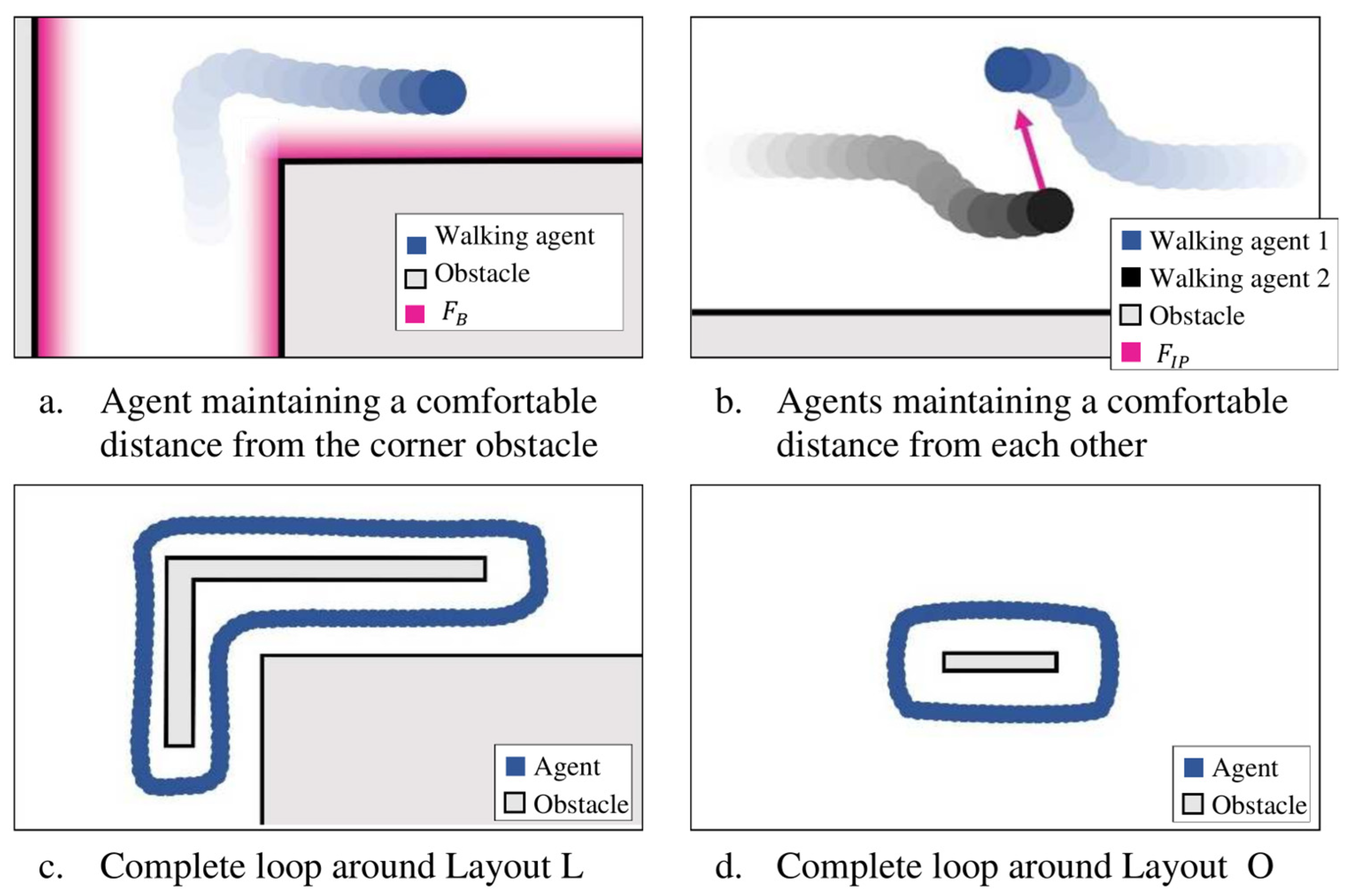 Sensors 25 00126 g006