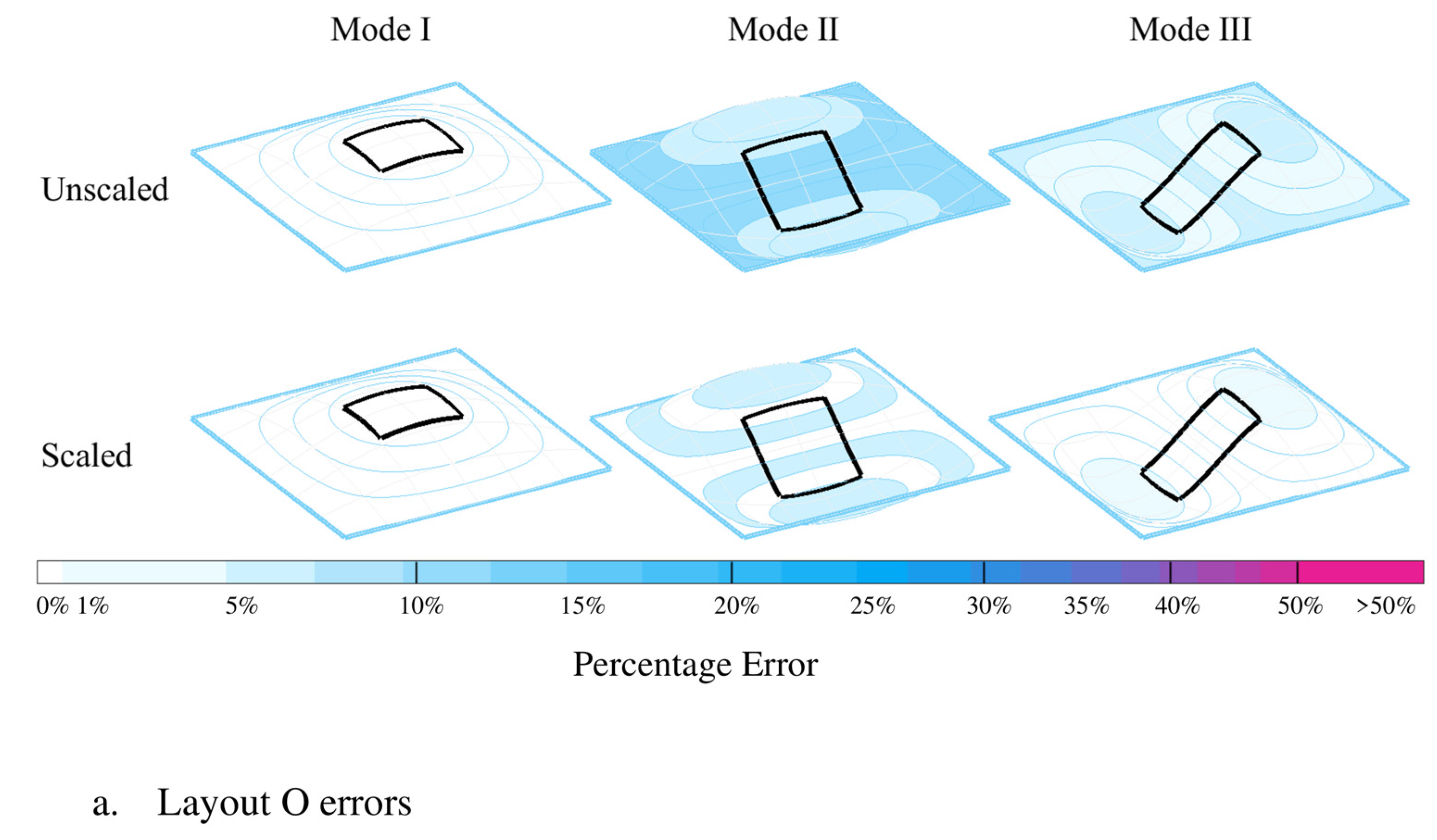 Sensors 25 00126 g008a