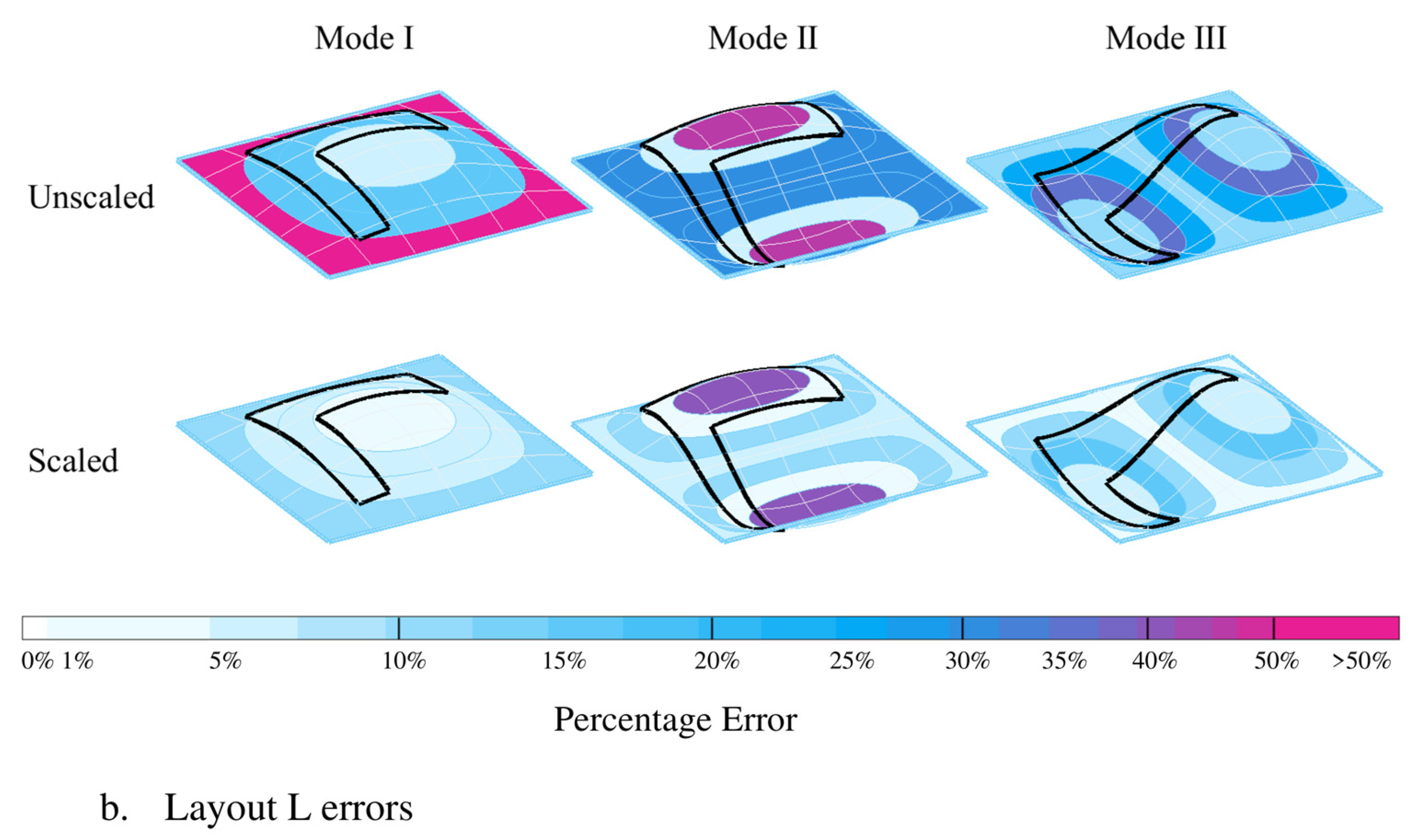 Sensors 25 00126 g008b