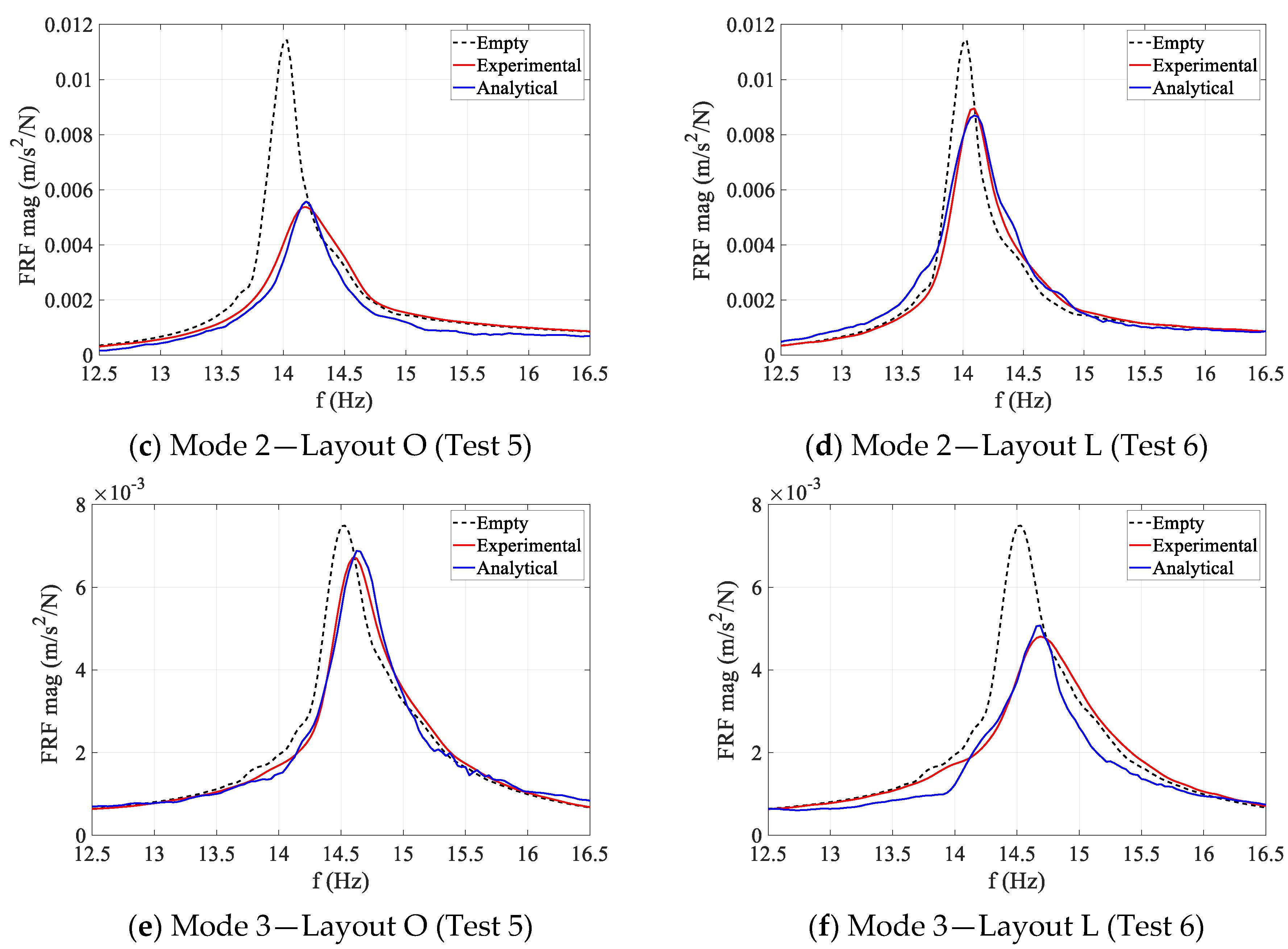 Sensors 25 00126 g009b
