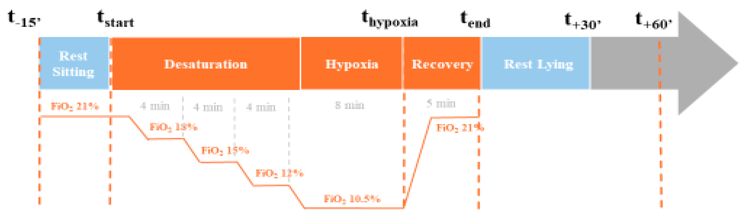 Sensors 25 00127 g002