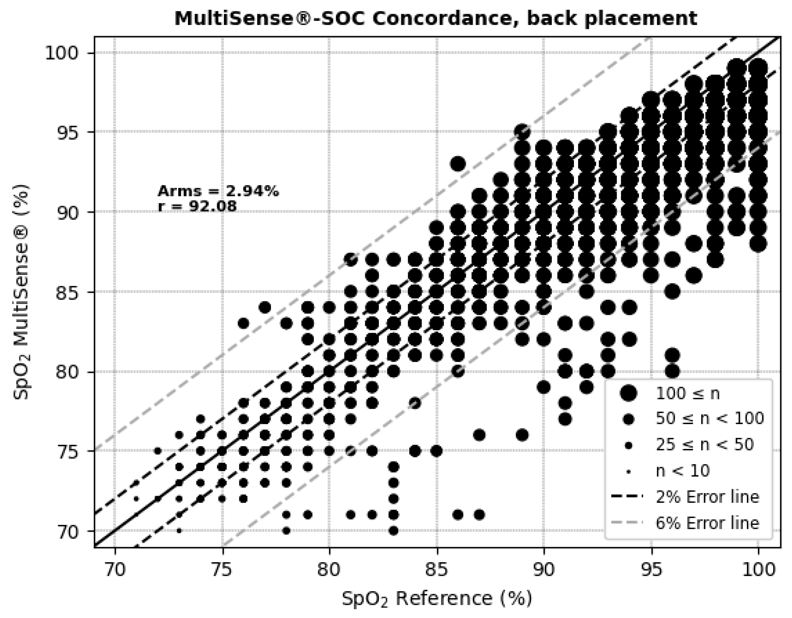 Sensors 25 00127 g004
