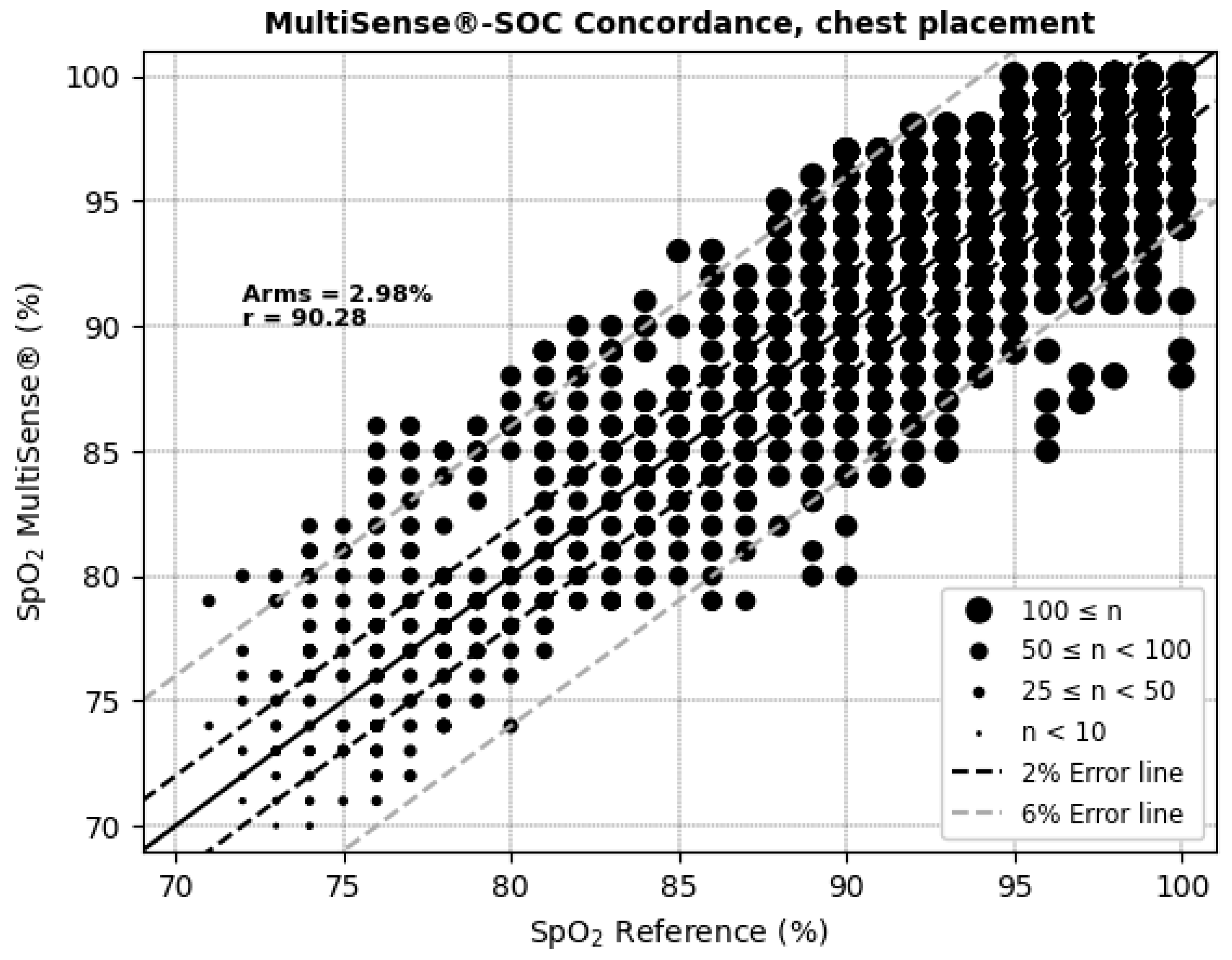 Sensors 25 00127 g005