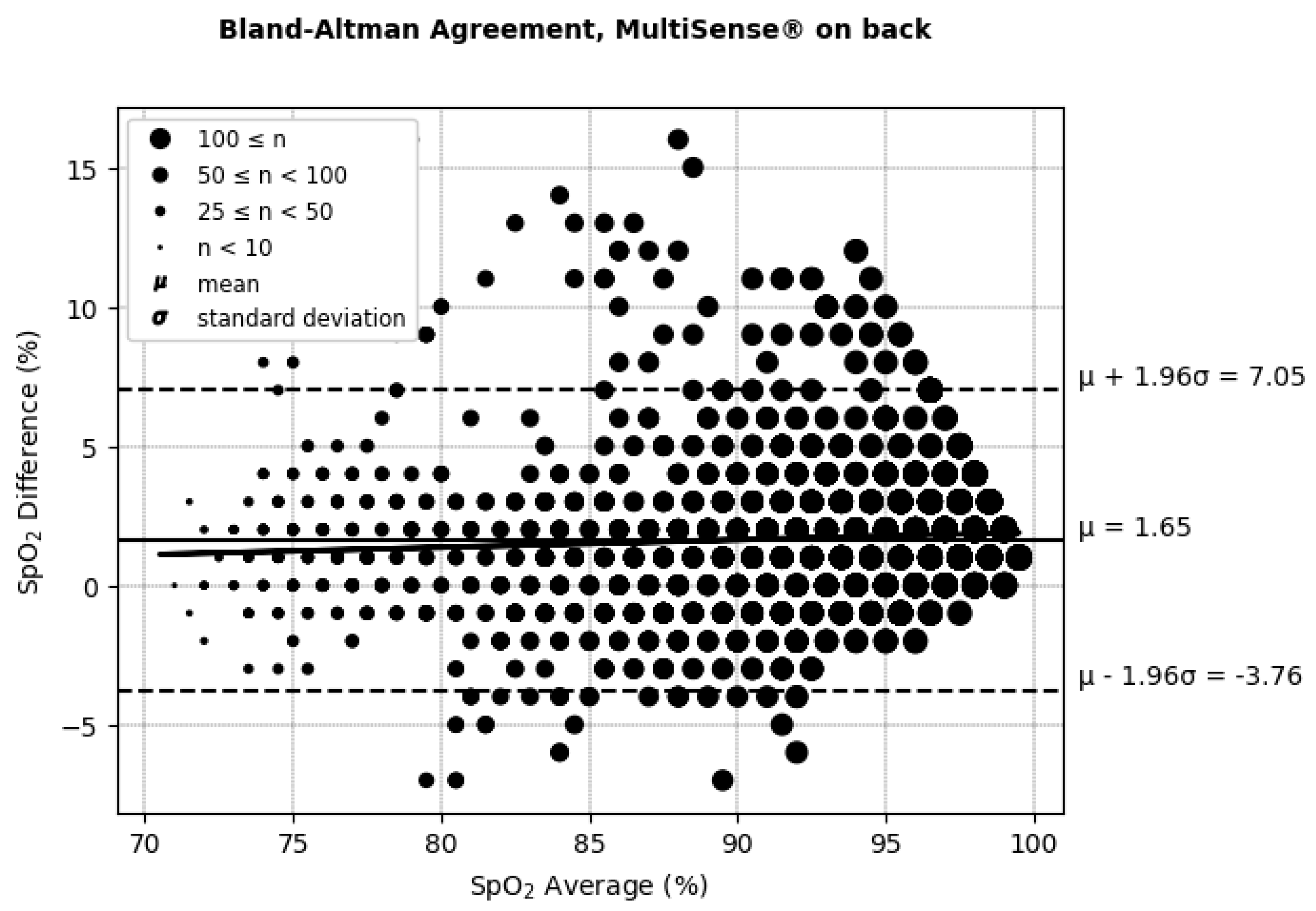 Sensors 25 00127 g006