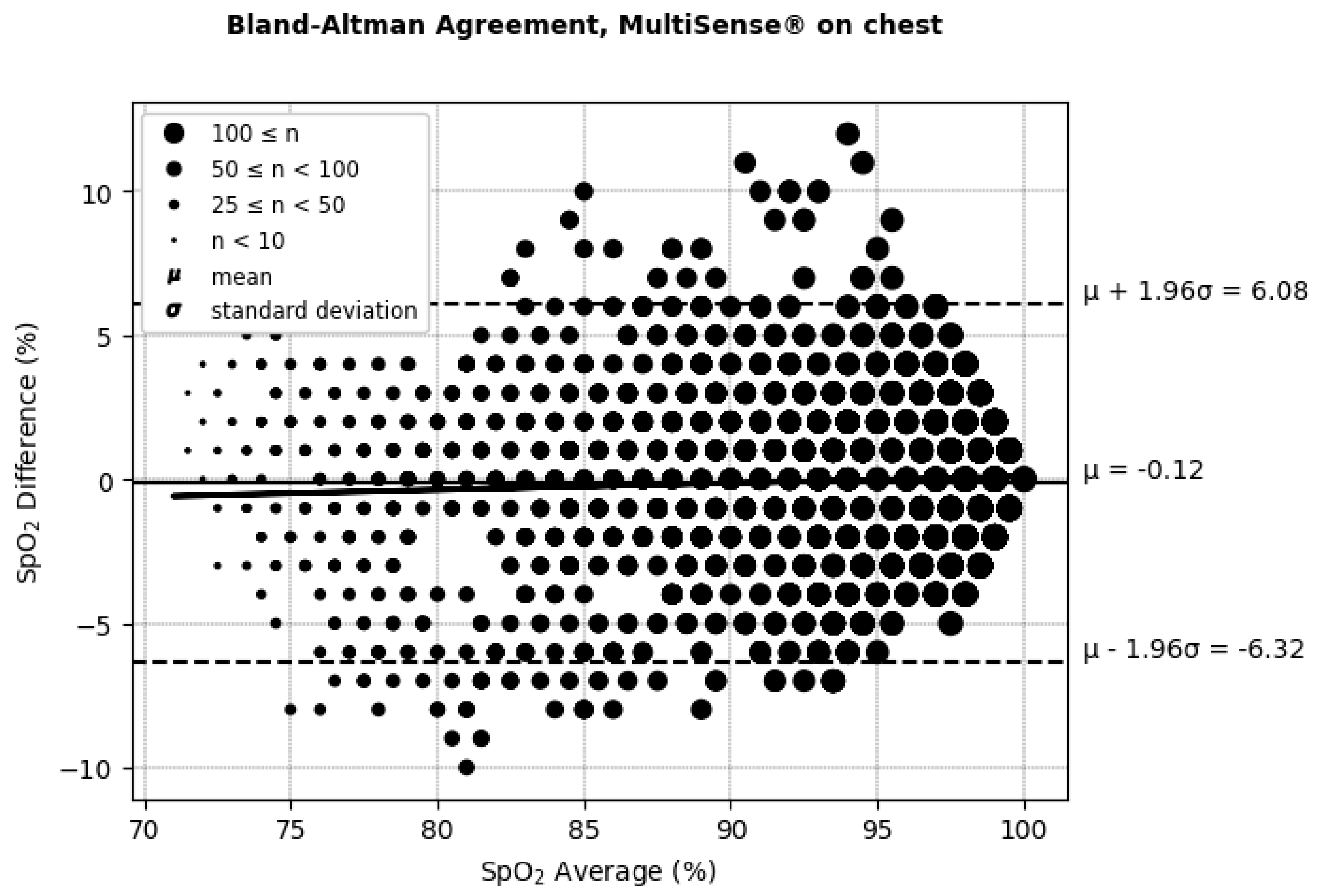 Sensors 25 00127 g007