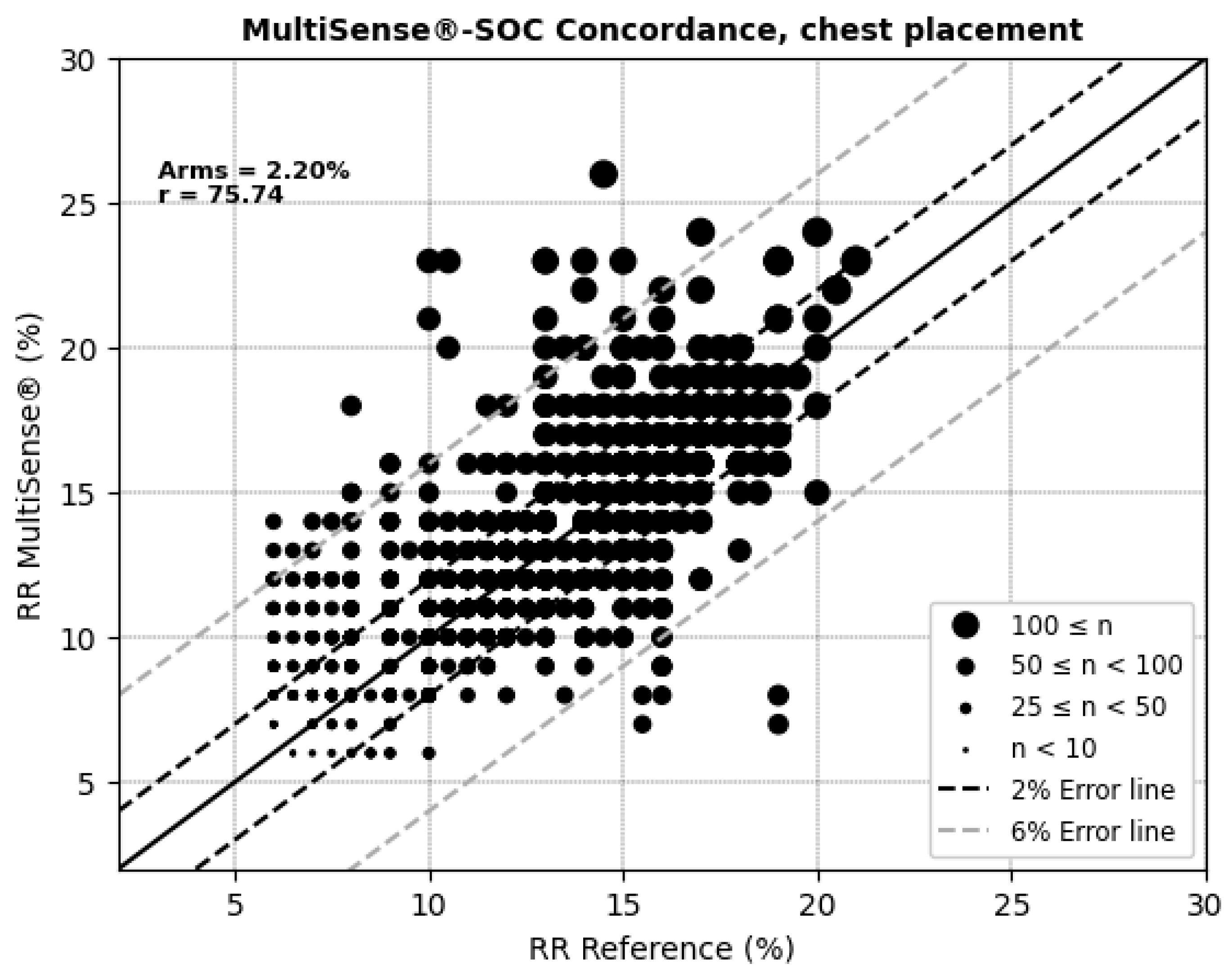 Sensors 25 00127 g009