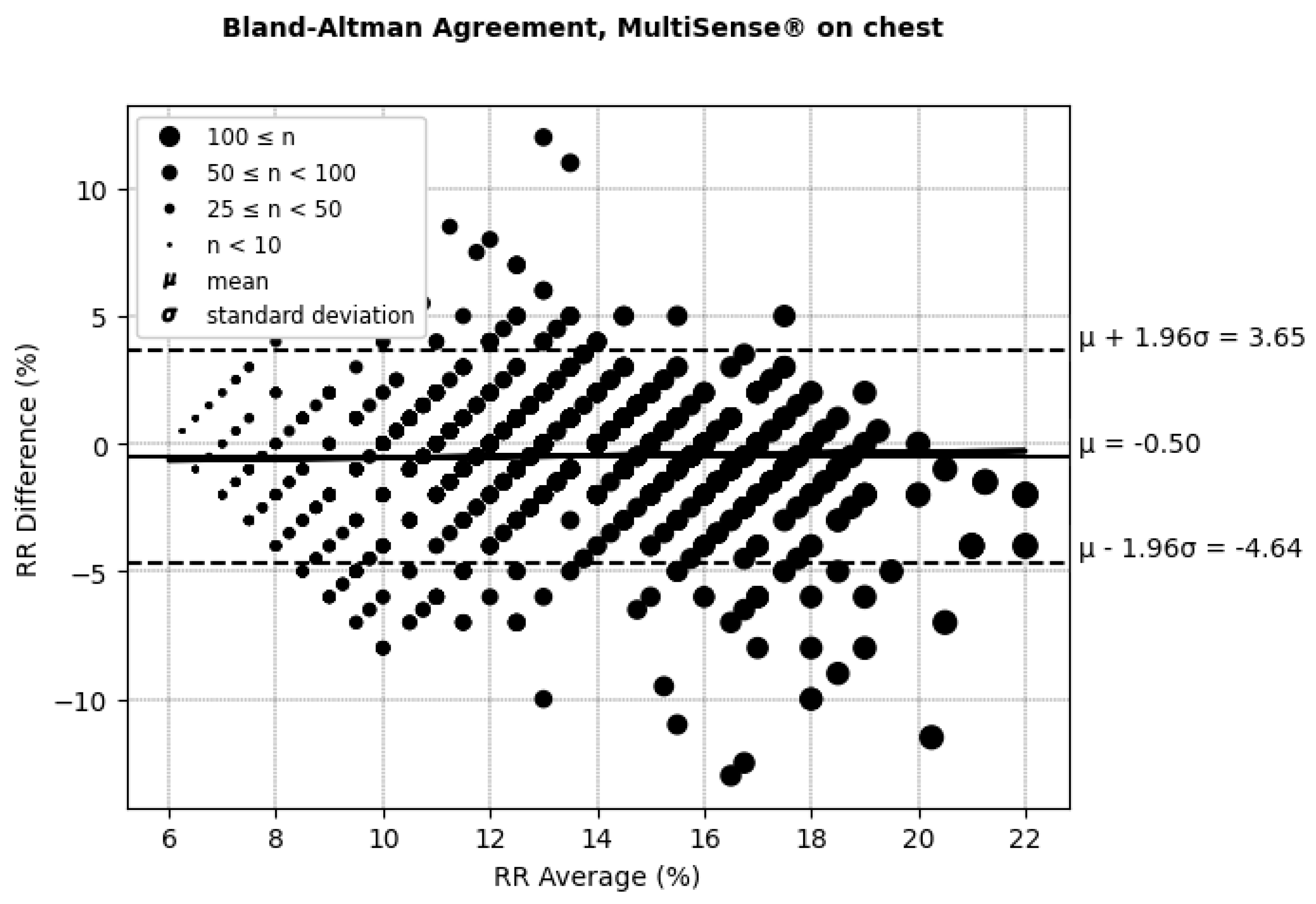 Sensors 25 00127 g011