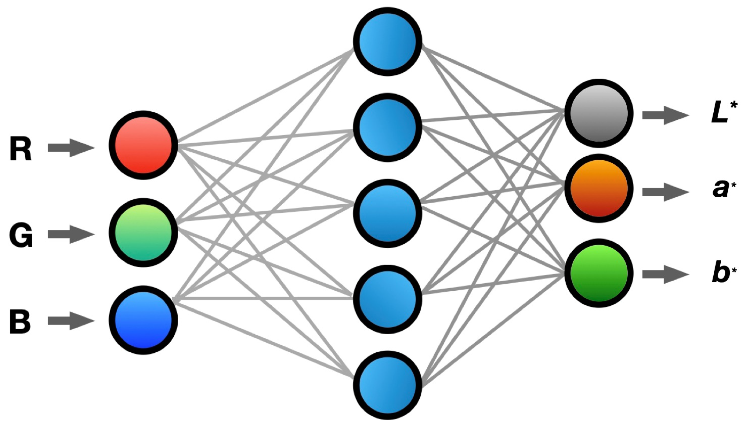 Sensors 25 00128 g003