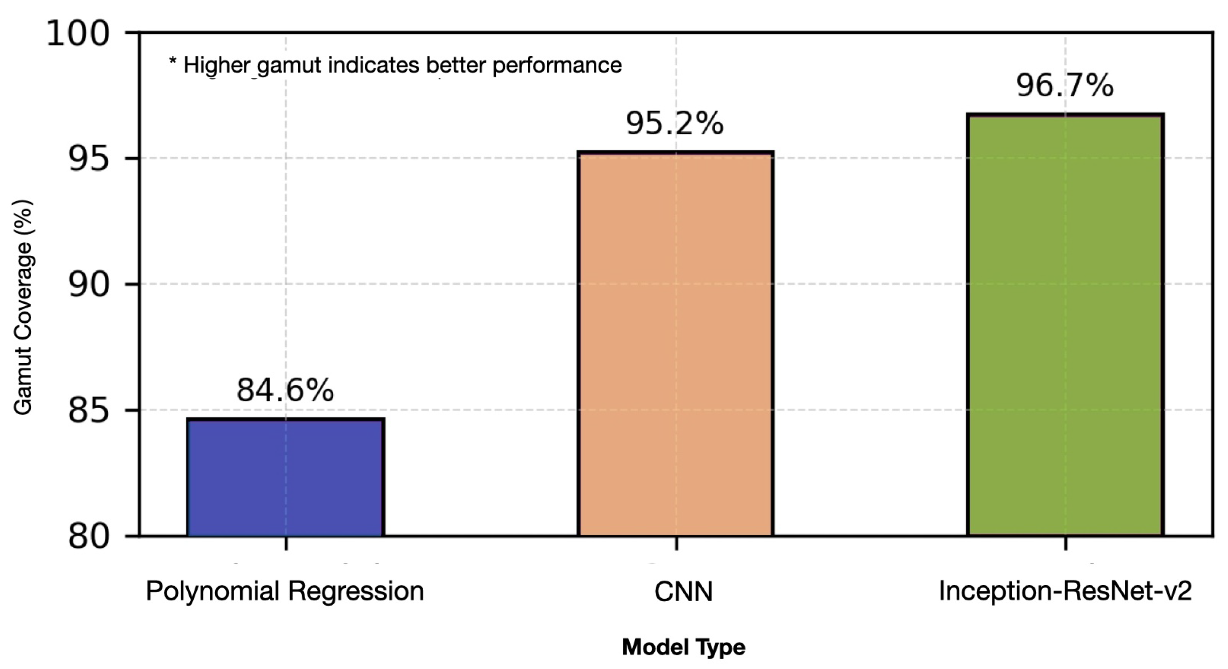 Sensors 25 00128 g008