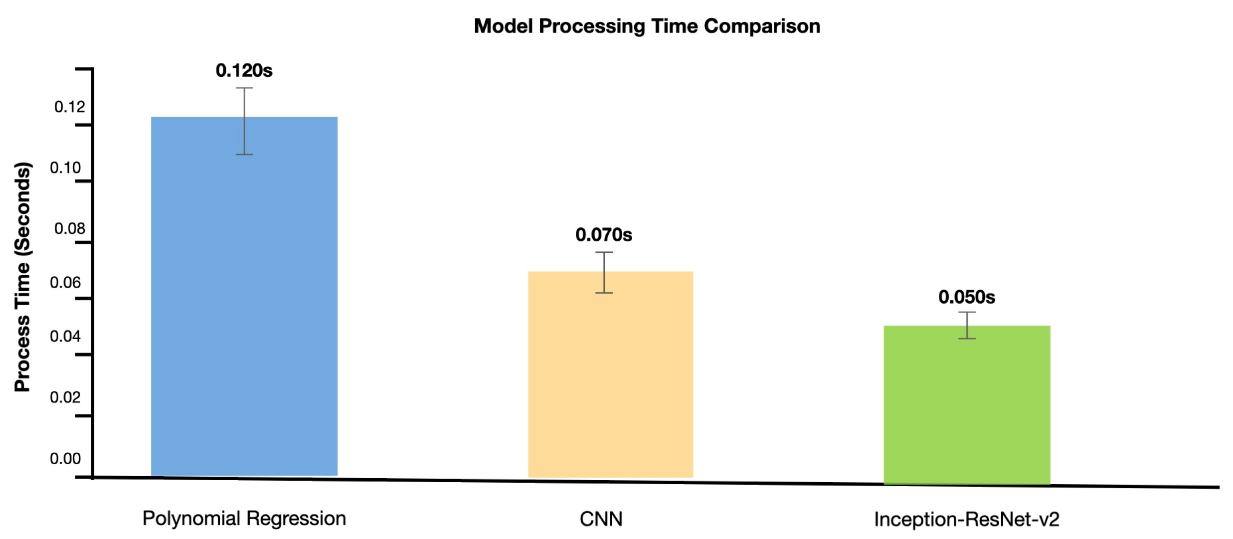 Sensors 25 00128 g009