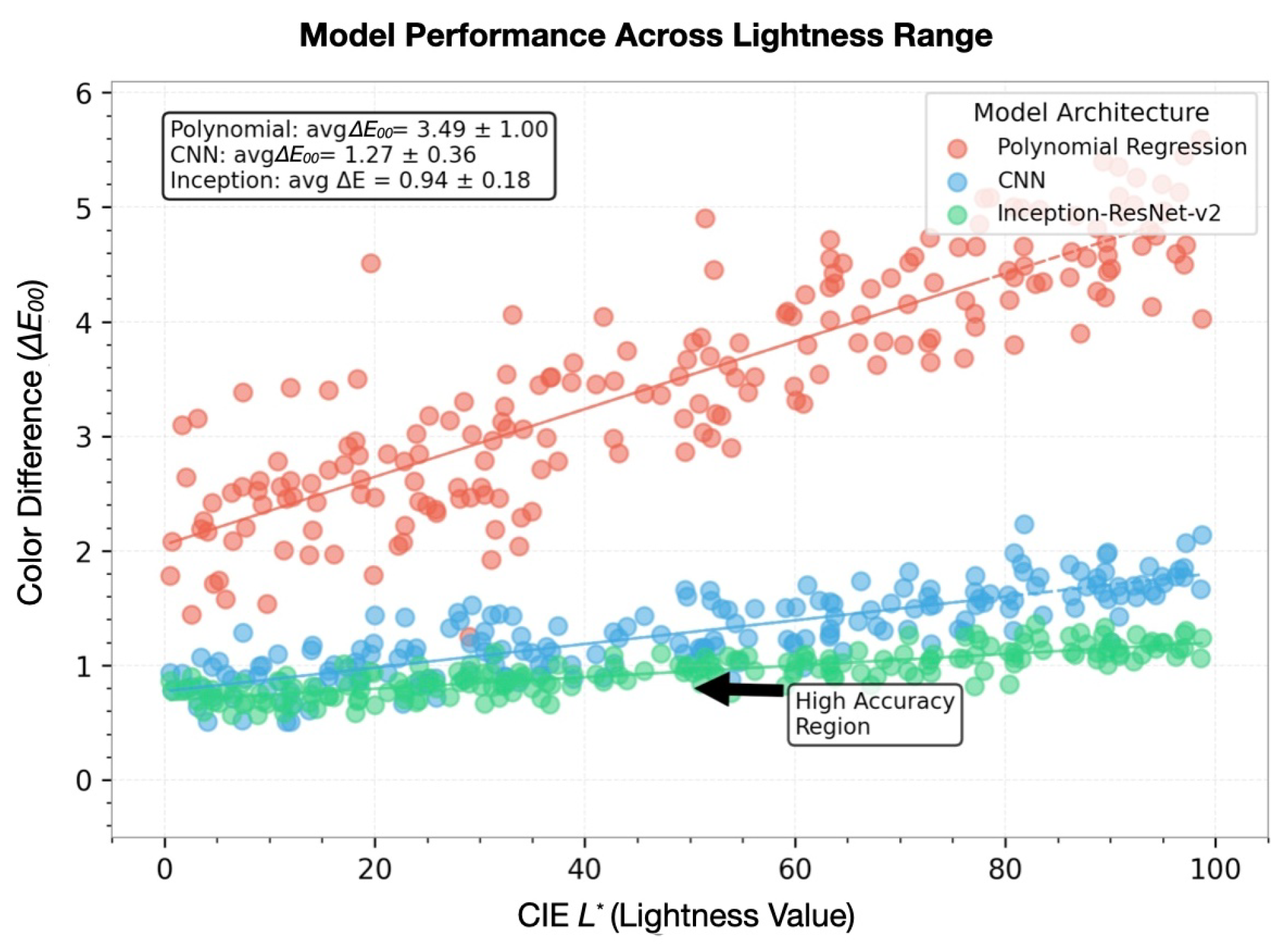 Sensors 25 00128 g010