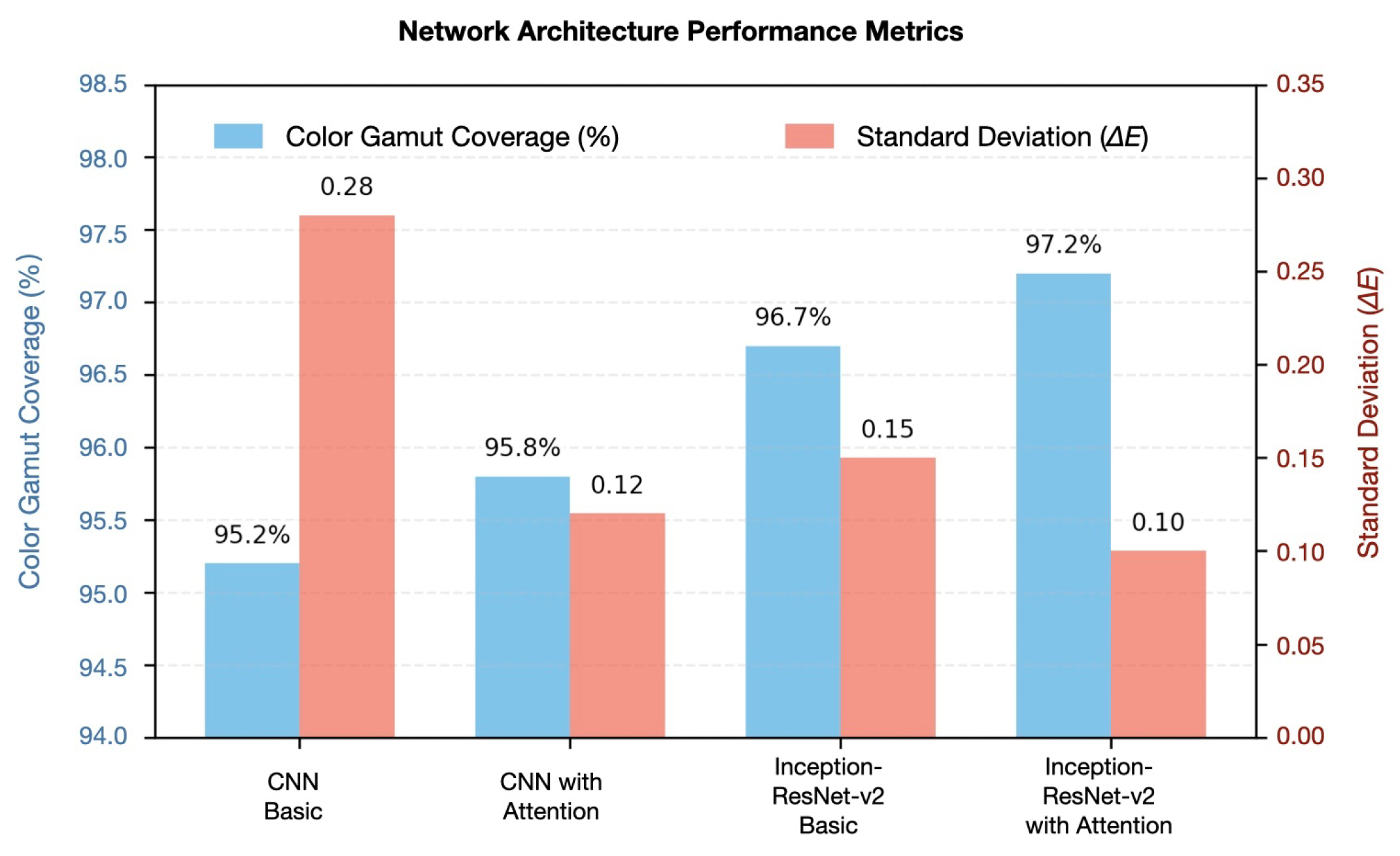 Sensors 25 00128 g011