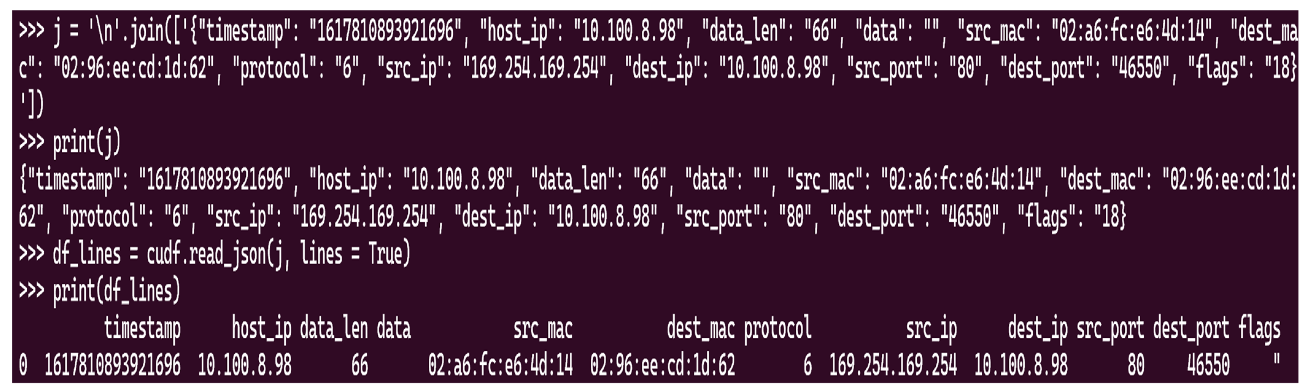 Sensors 25 00130 g002