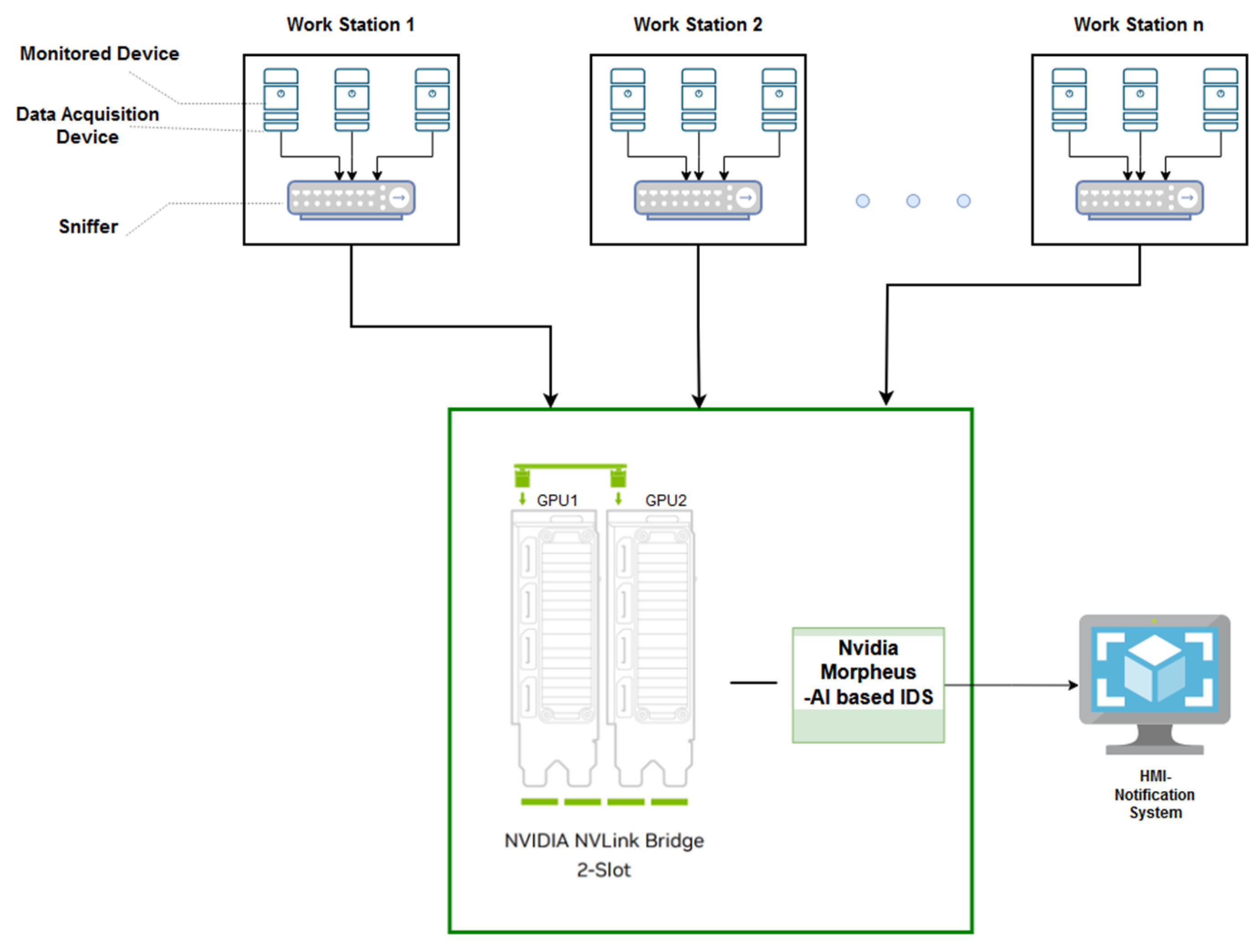 Sensors 25 00130 g007