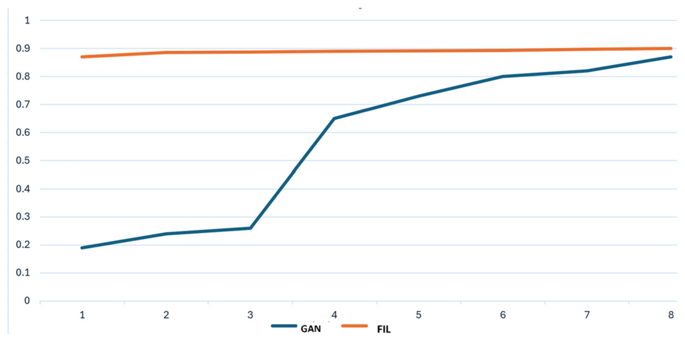 Sensors 25 00130 g009