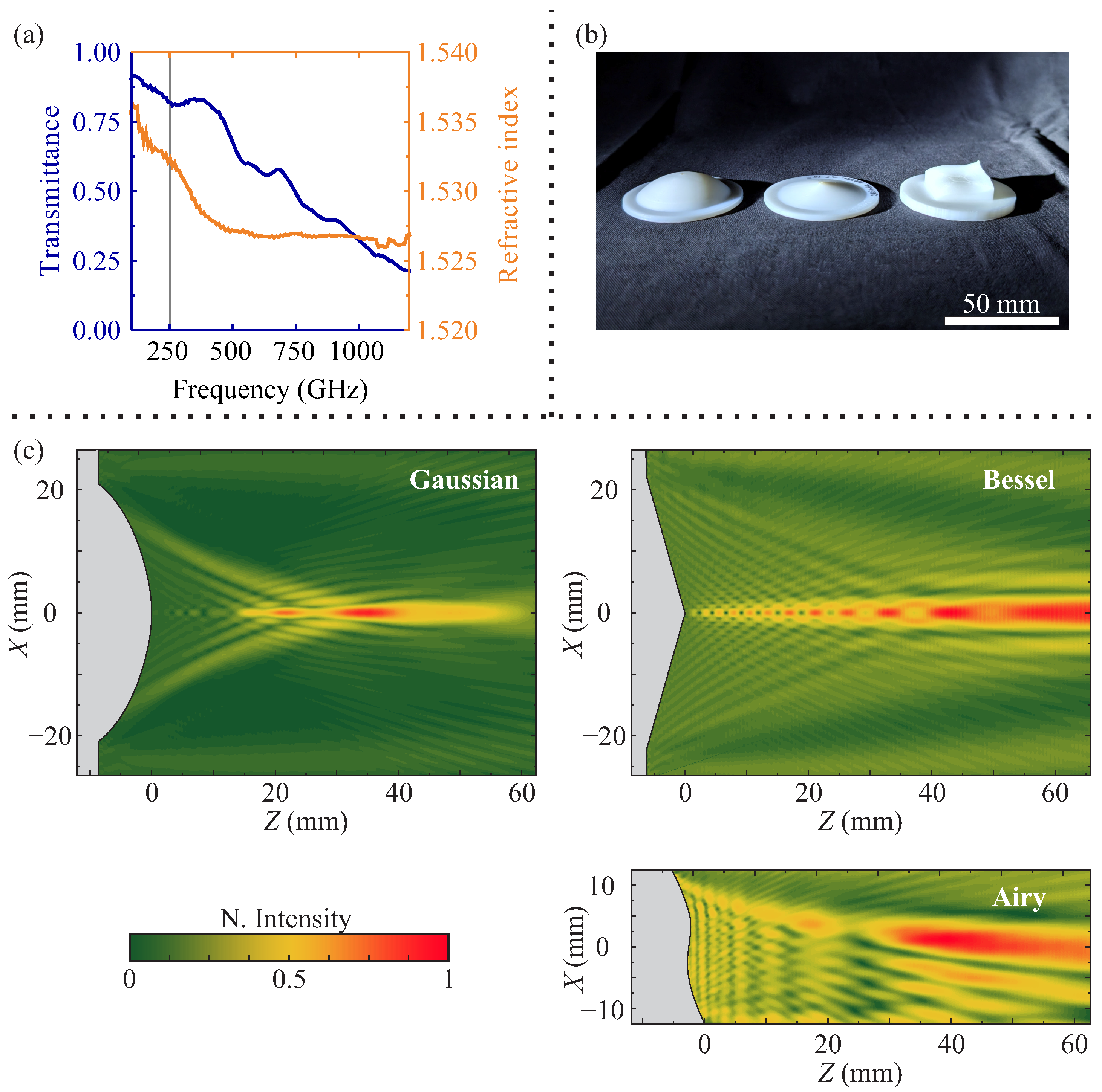 Sensors 25 00131 g001