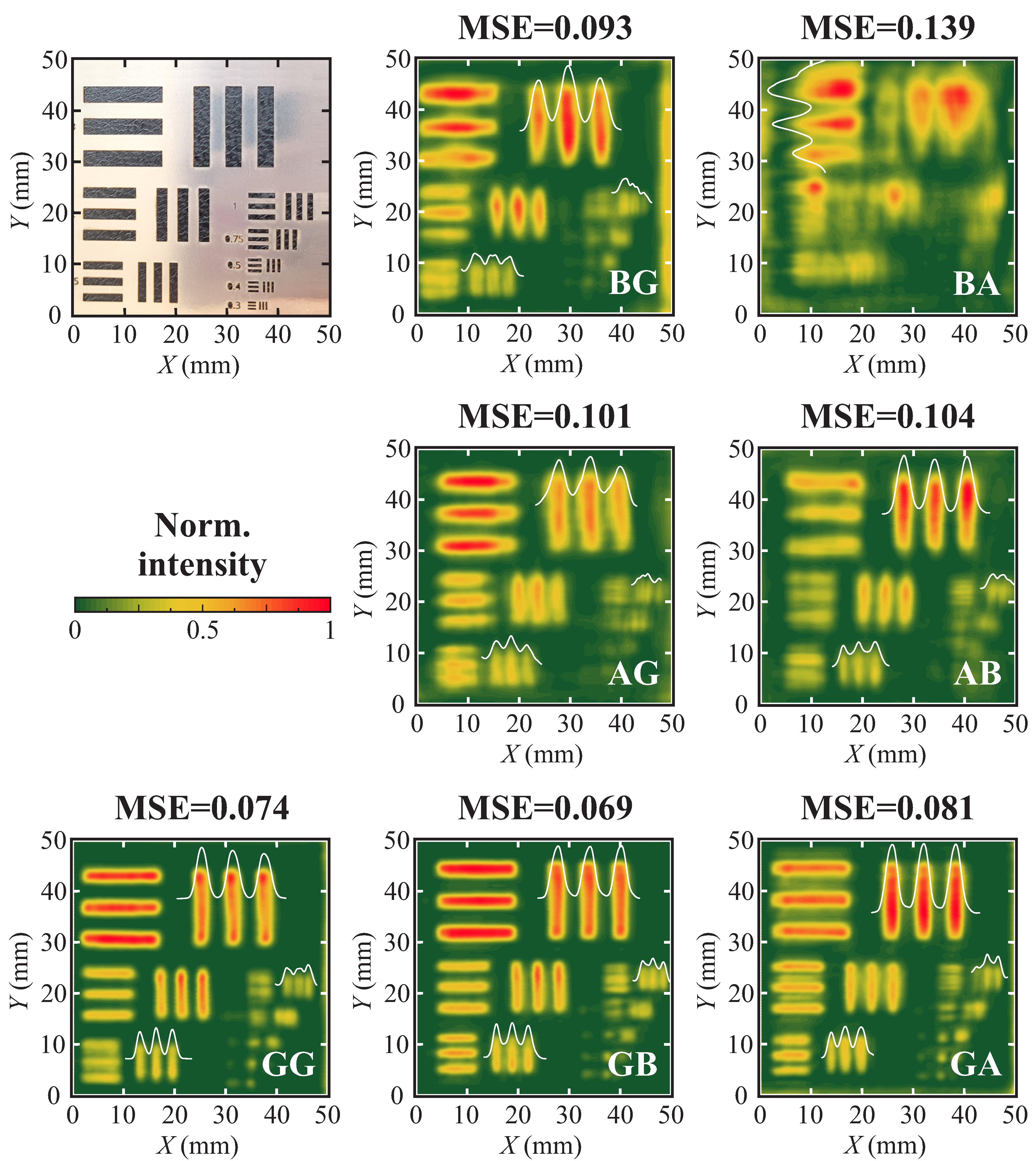 Sensors 25 00131 g004