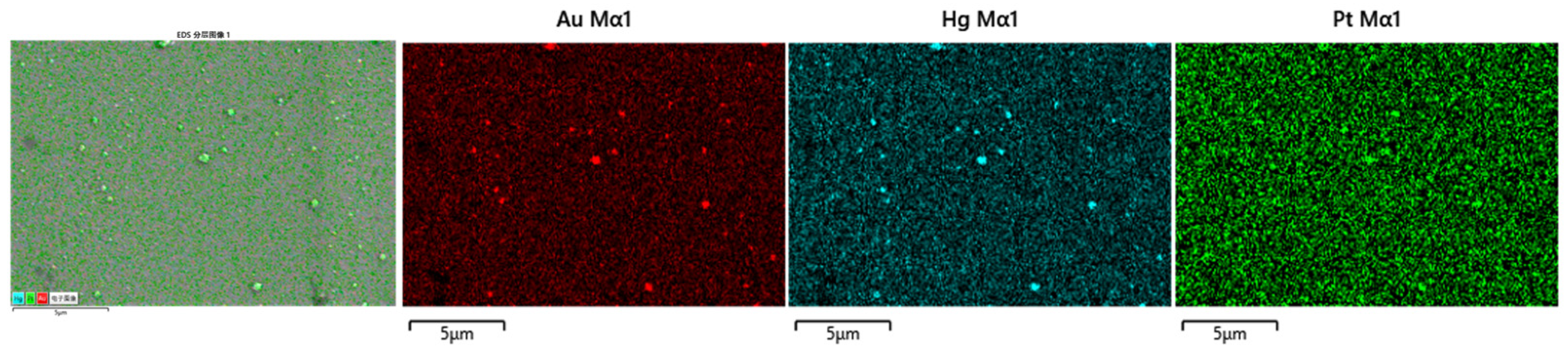 Sensors 25 00135 g001