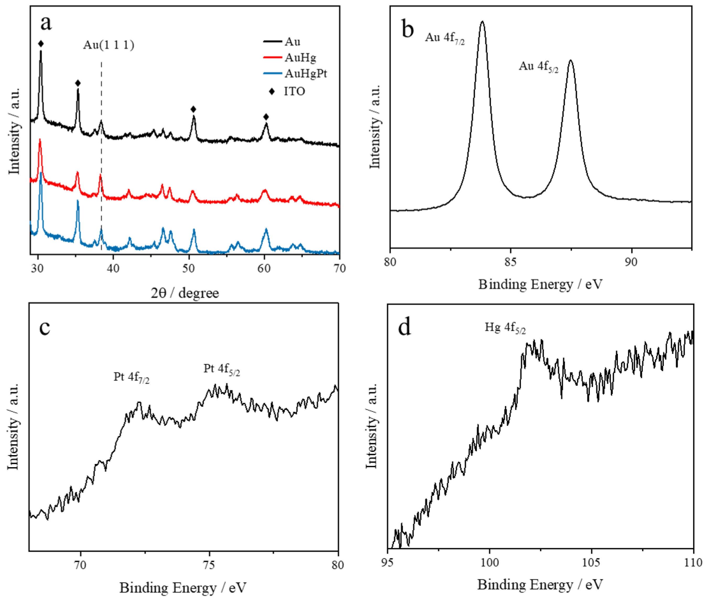 Sensors 25 00135 g003
