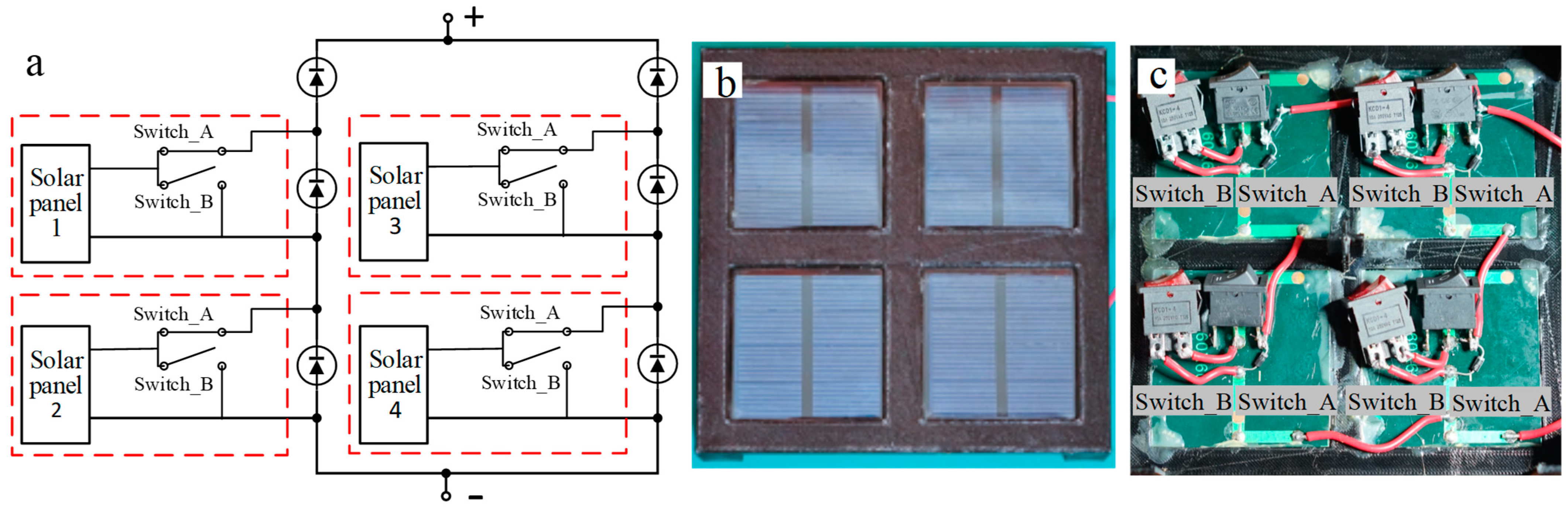 Sensors 25 00136 g005