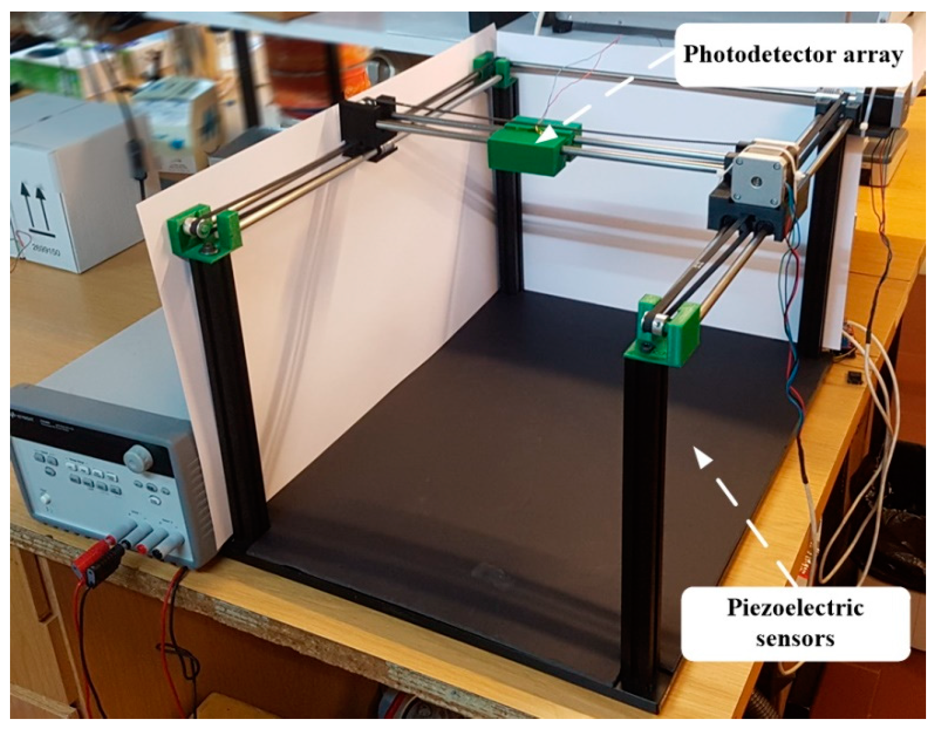 Sensors 25 00138 g003