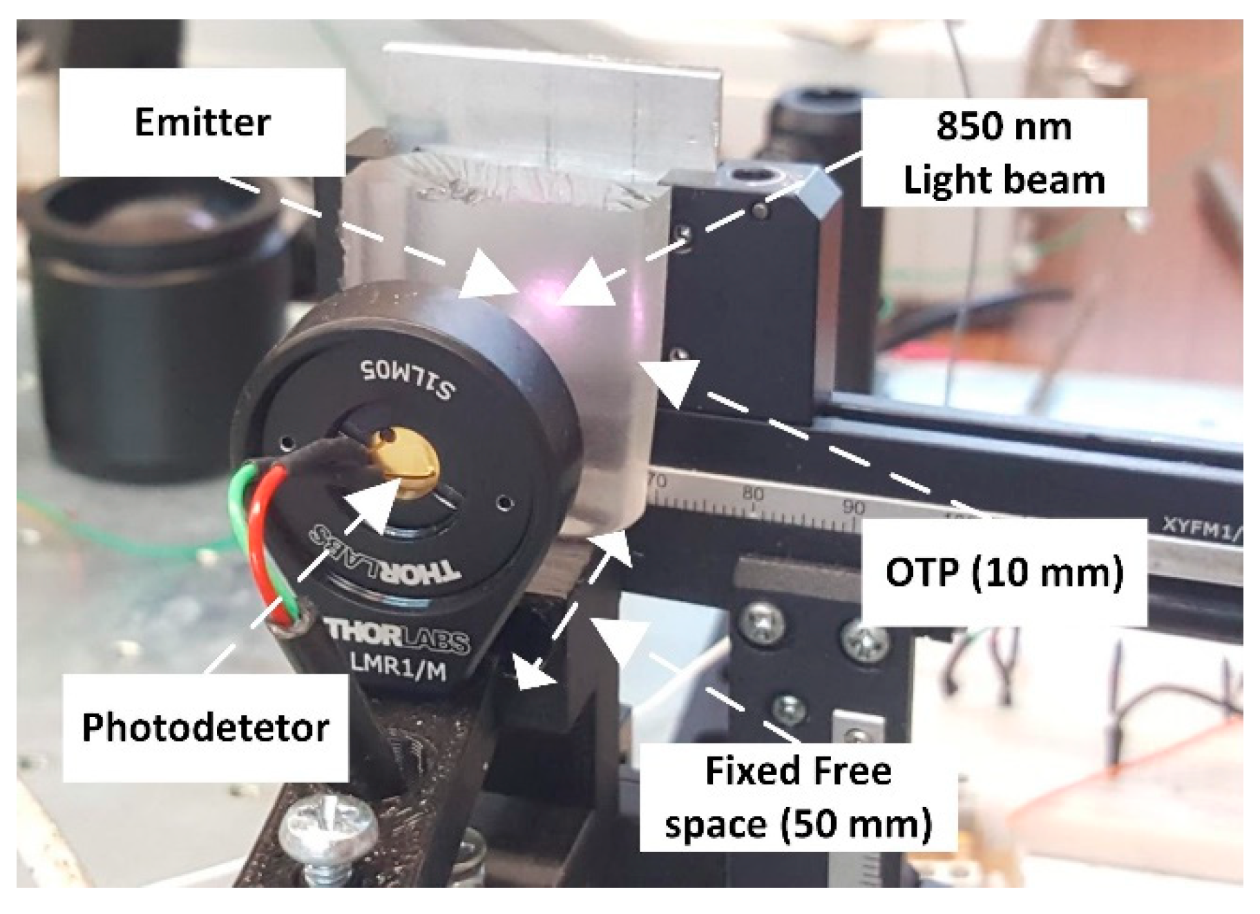 Sensors 25 00138 g005