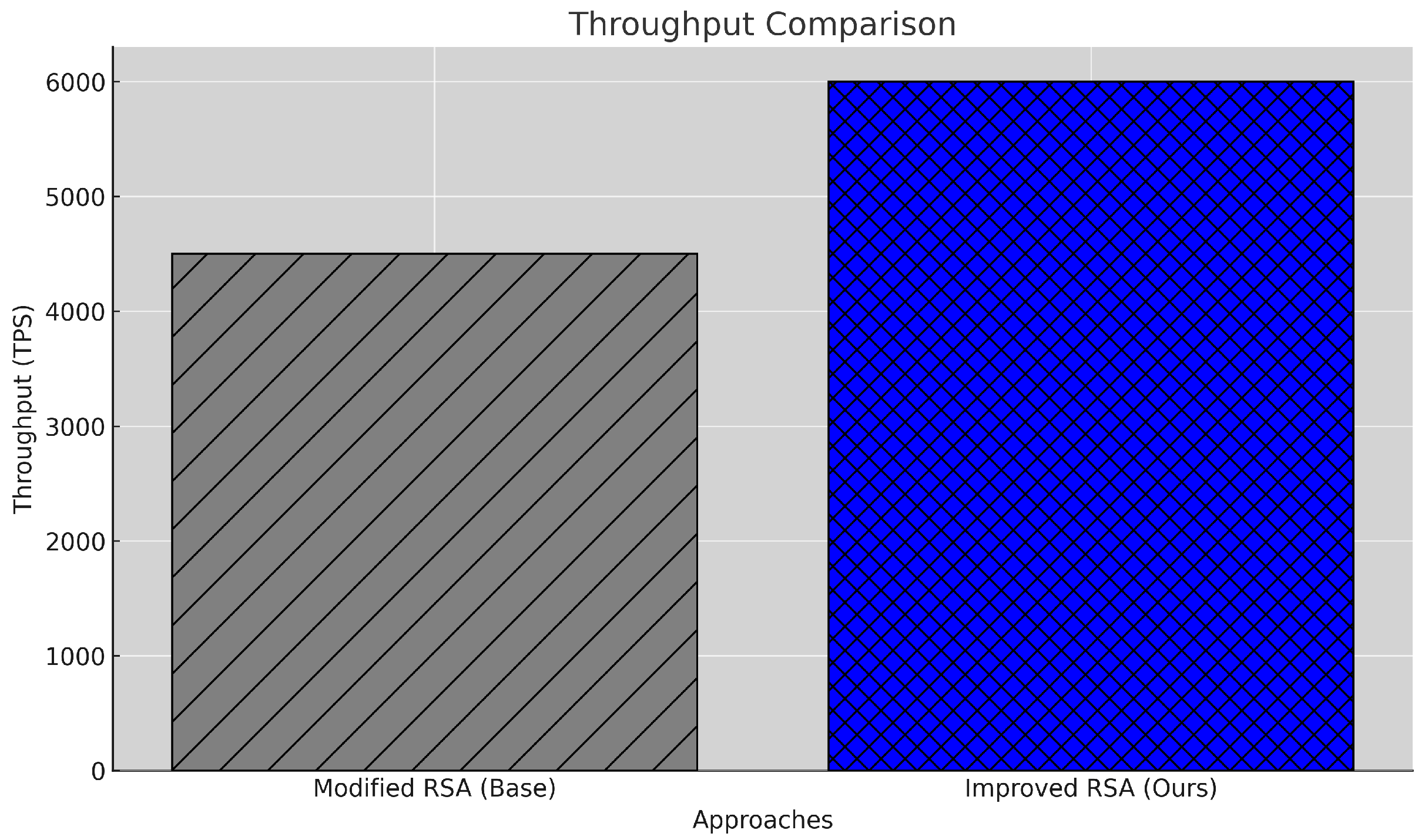 Sensors 25 00142 g003