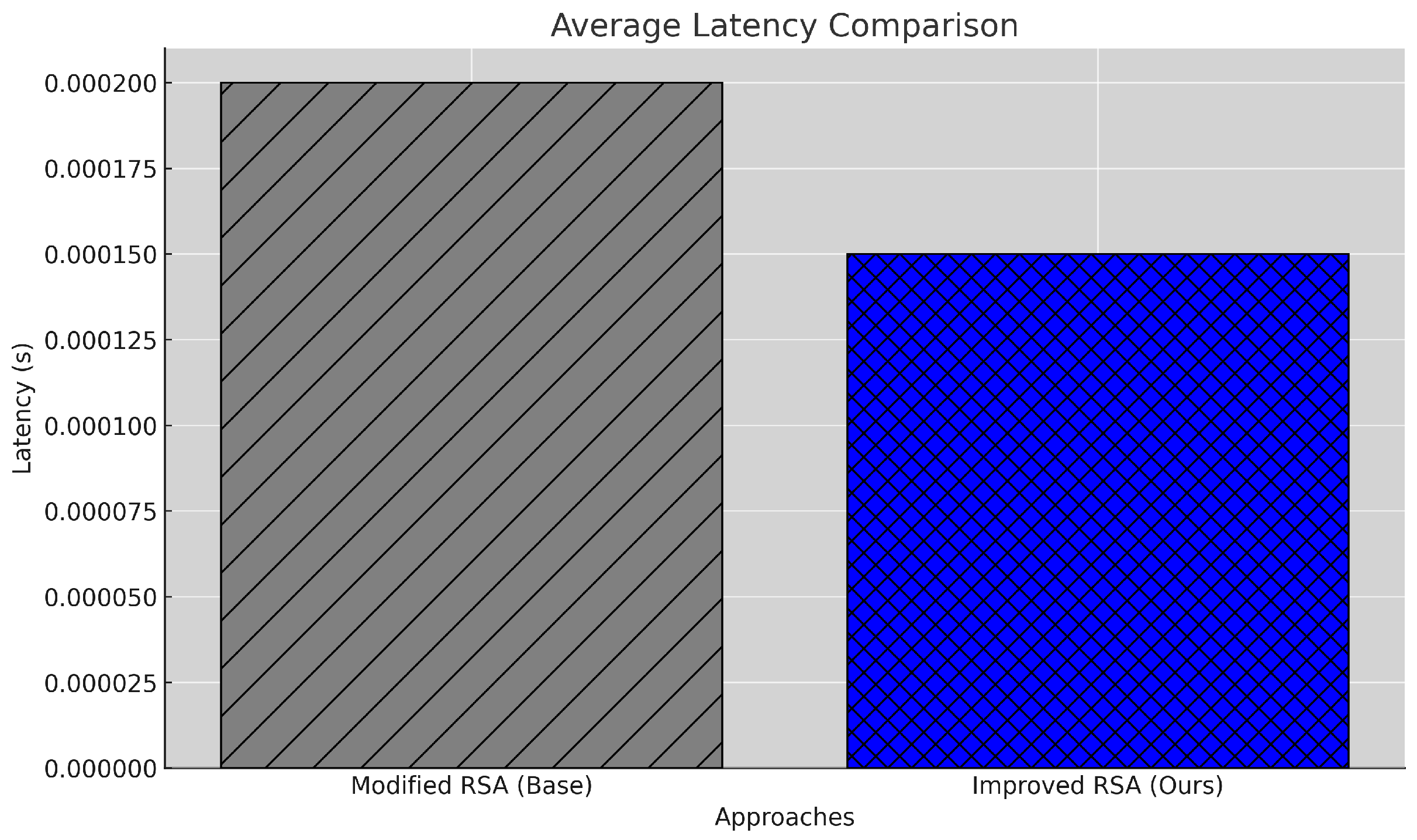 Sensors 25 00142 g005