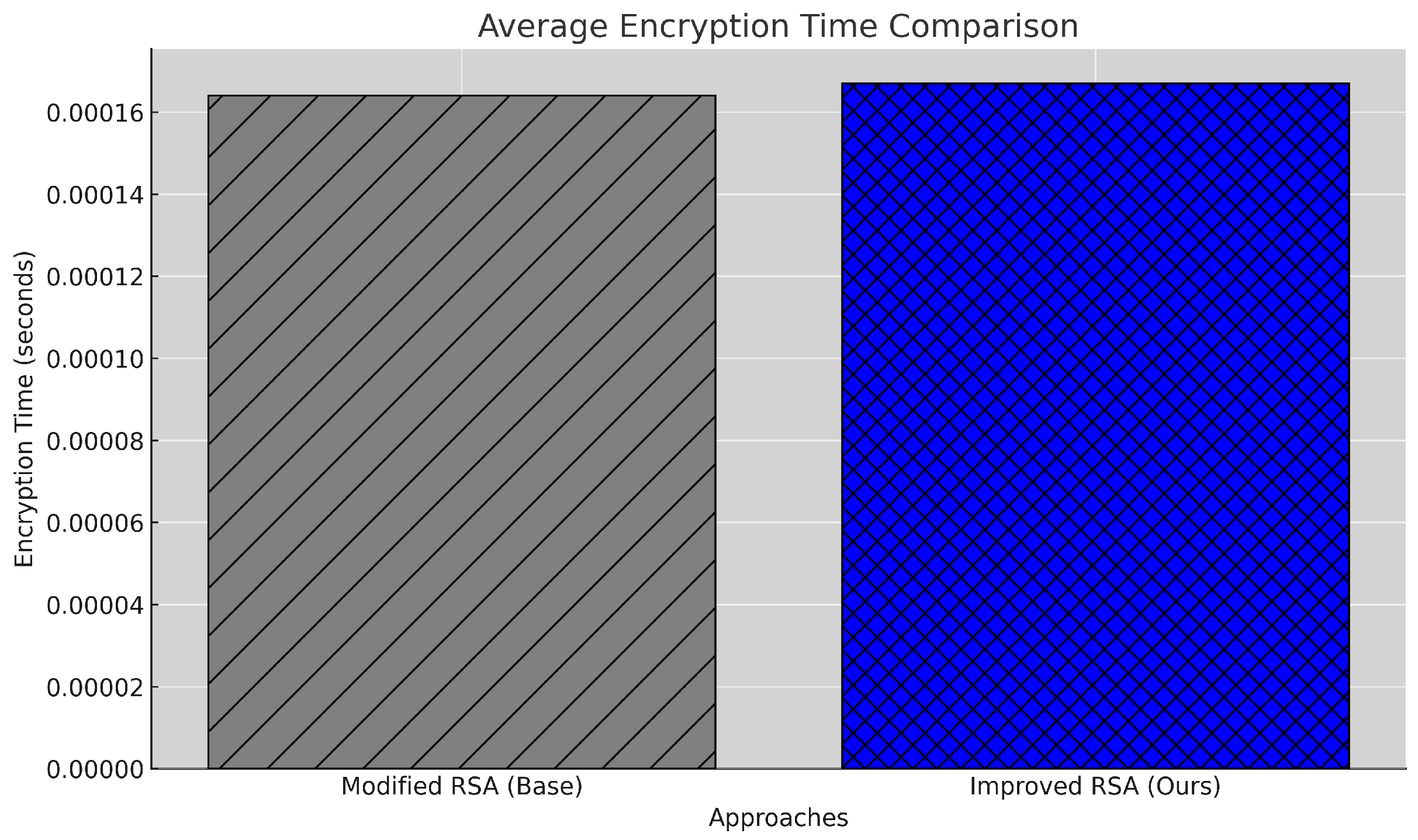 Sensors 25 00142 g006