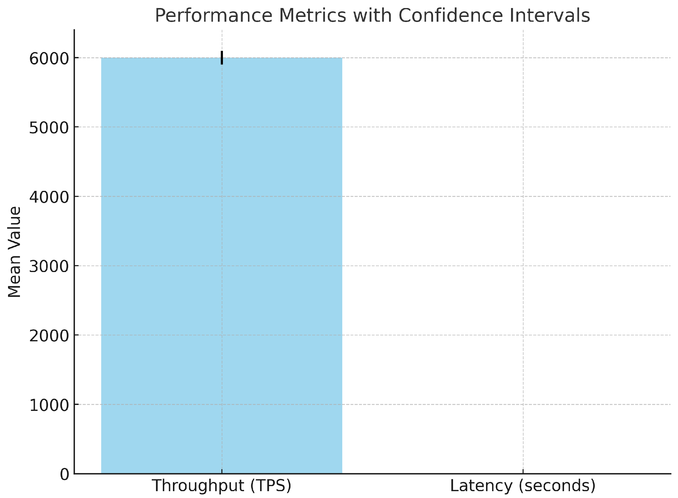 Sensors 25 00142 g008