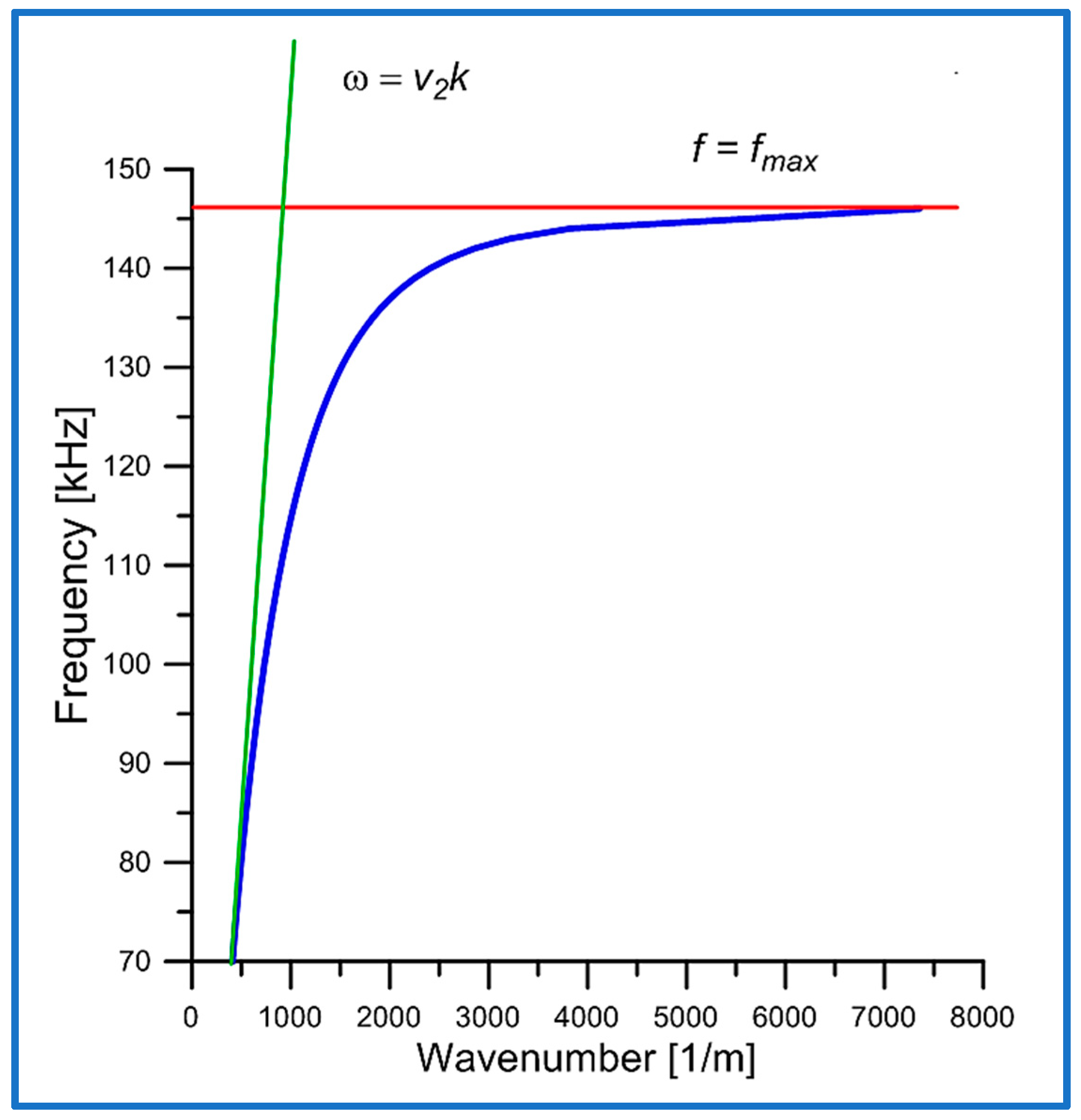 Sensors 25 00143 g002 Sensors 25 00143 g002