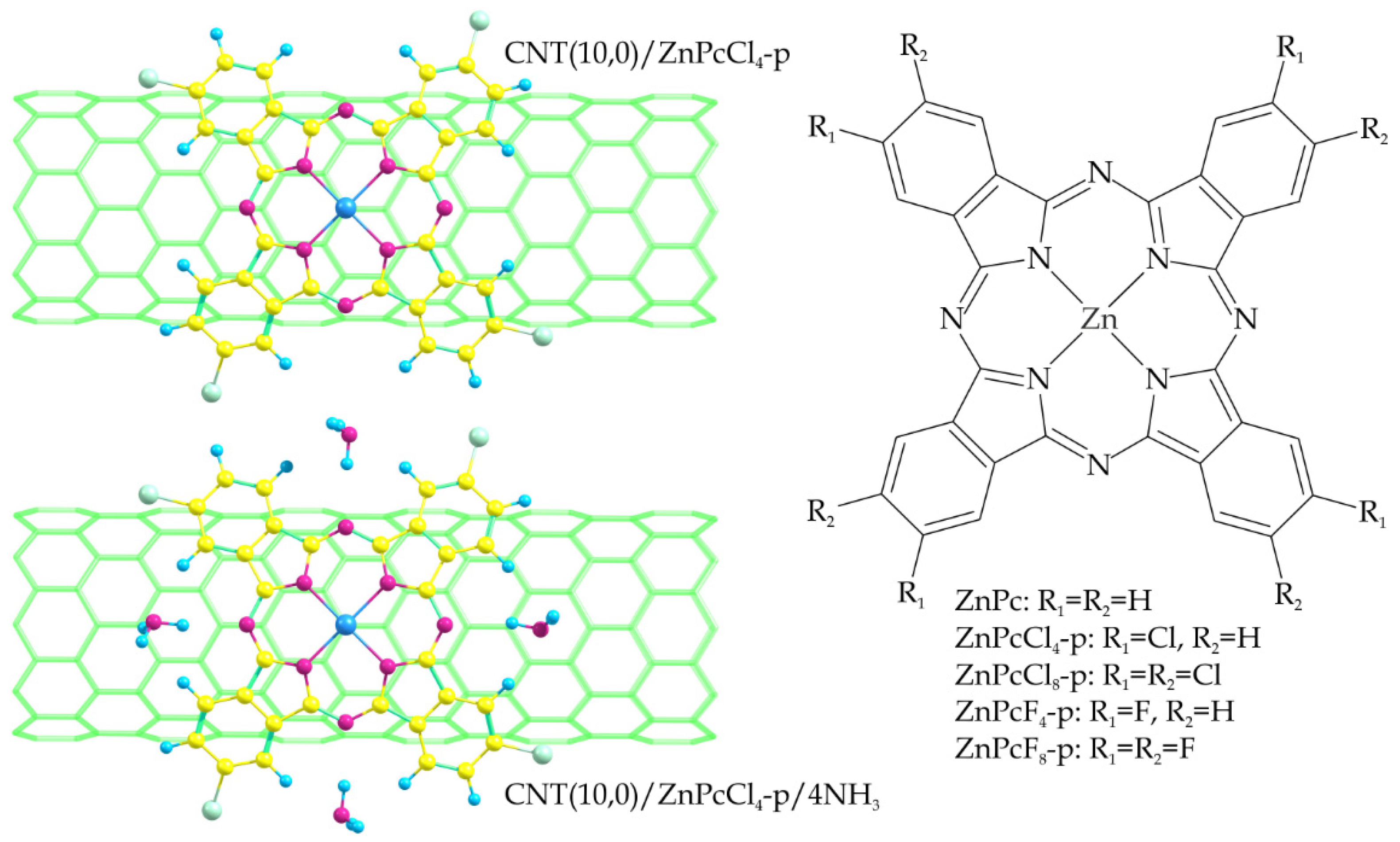 Sensors 25 00149 g001