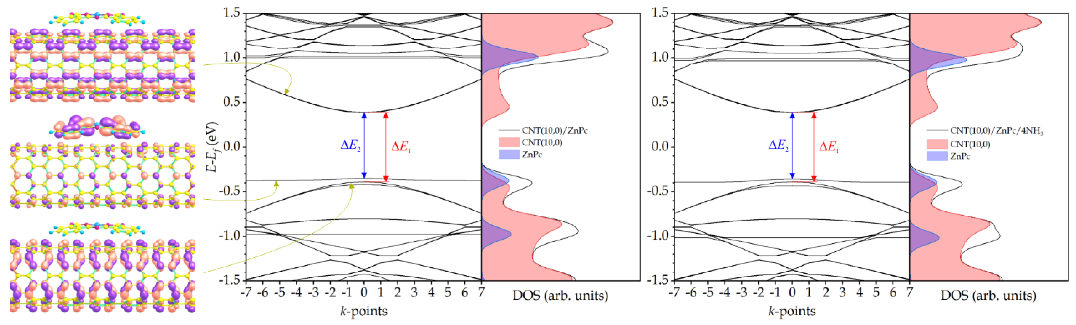 Sensors 25 00149 g002