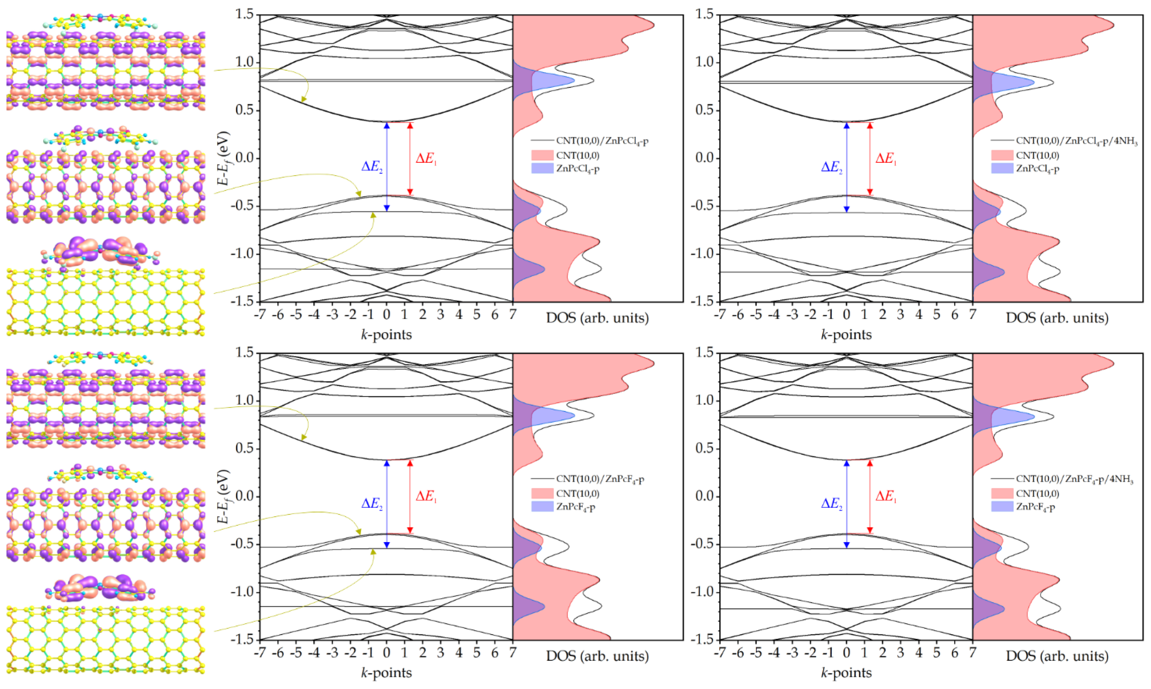 Sensors 25 00149 g003