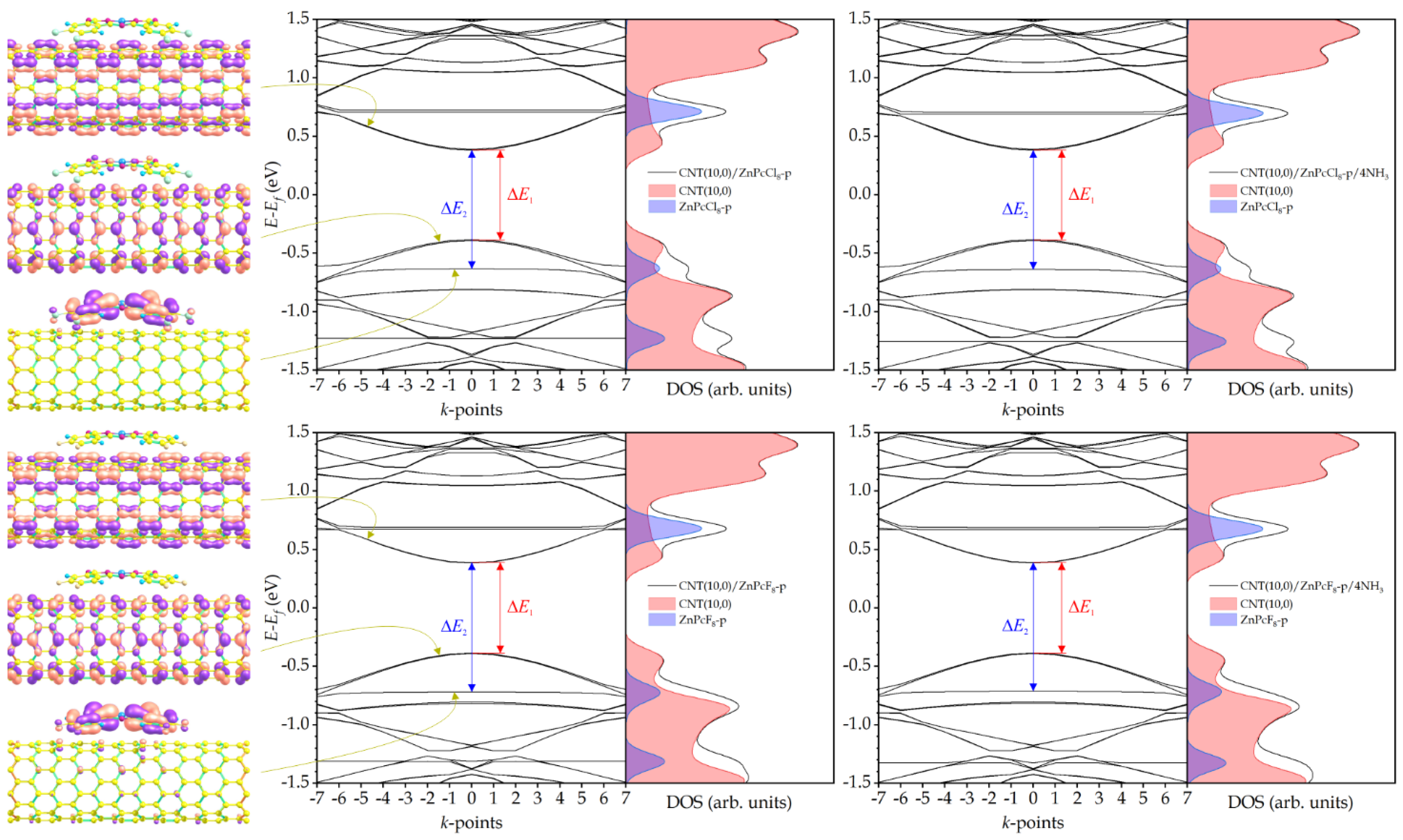 Sensors 25 00149 g004