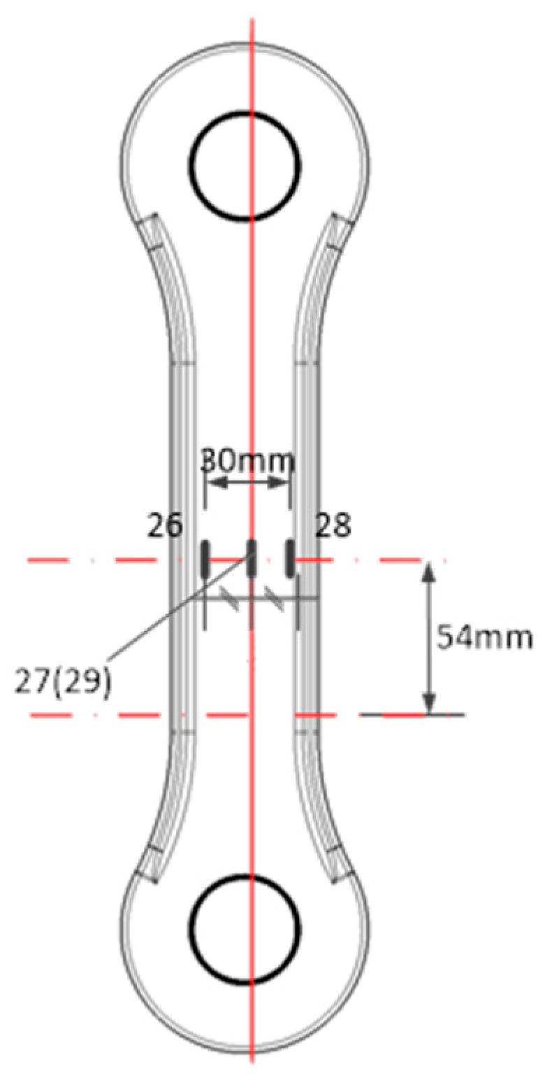Sensors 25 00150 g004