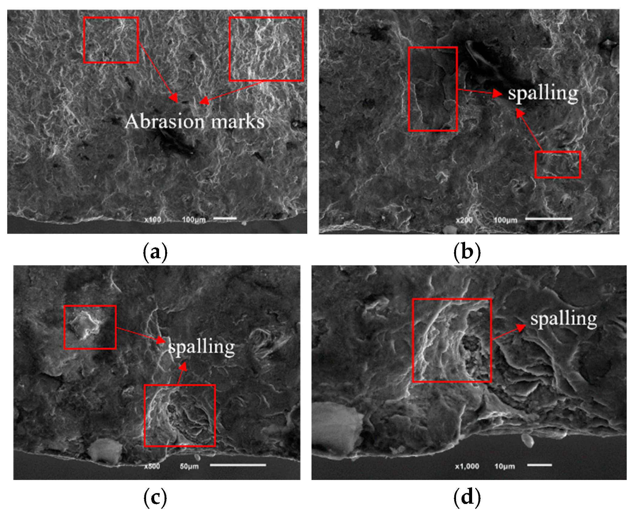 Sensors 25 00150 g013