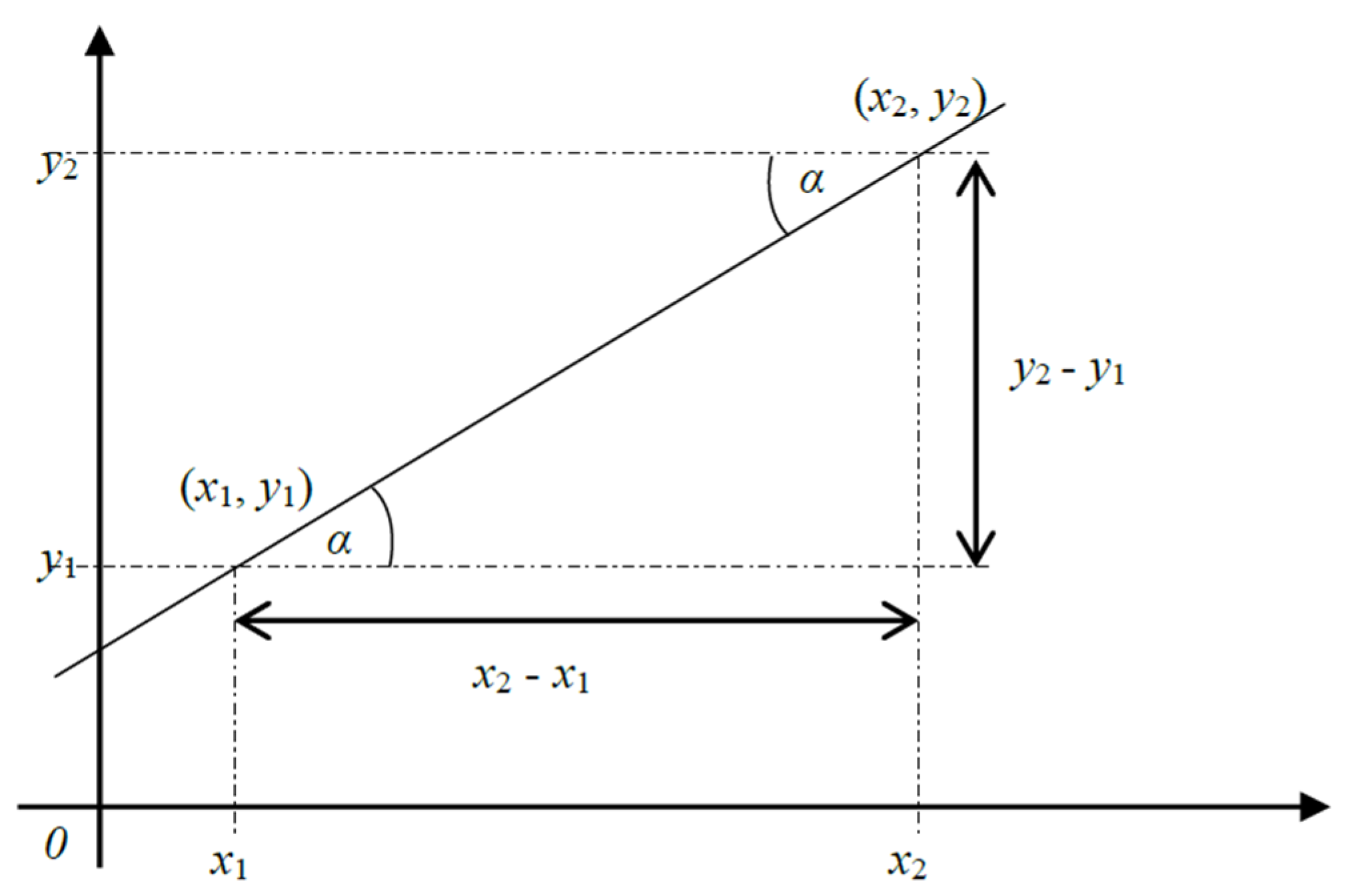 Sensors 25 00152 g001