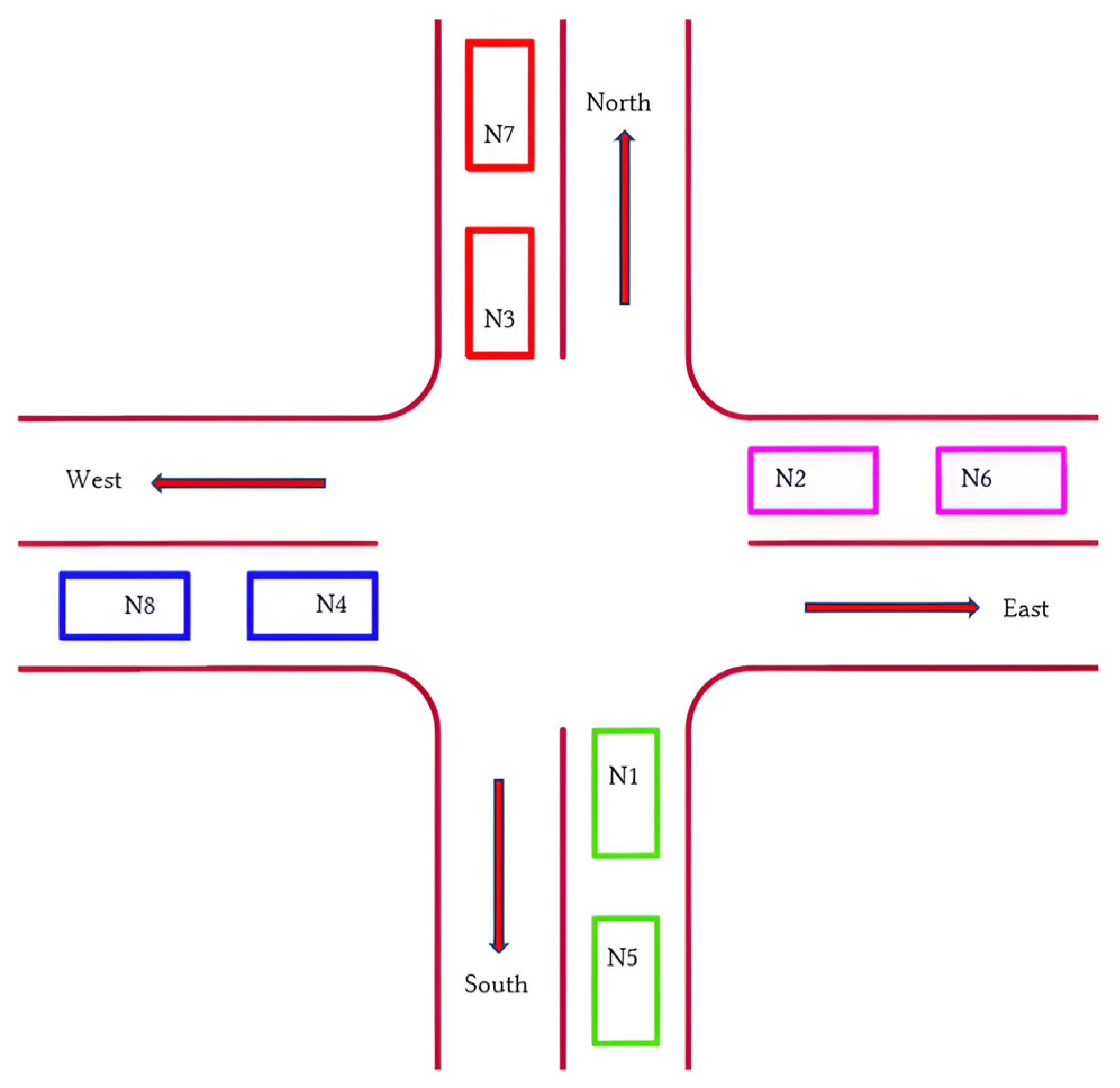 Sensors 25 00152 g003