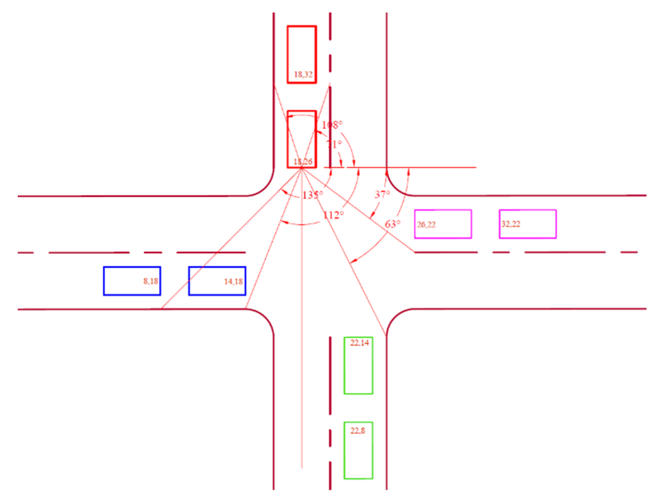 Sensors 25 00152 g004