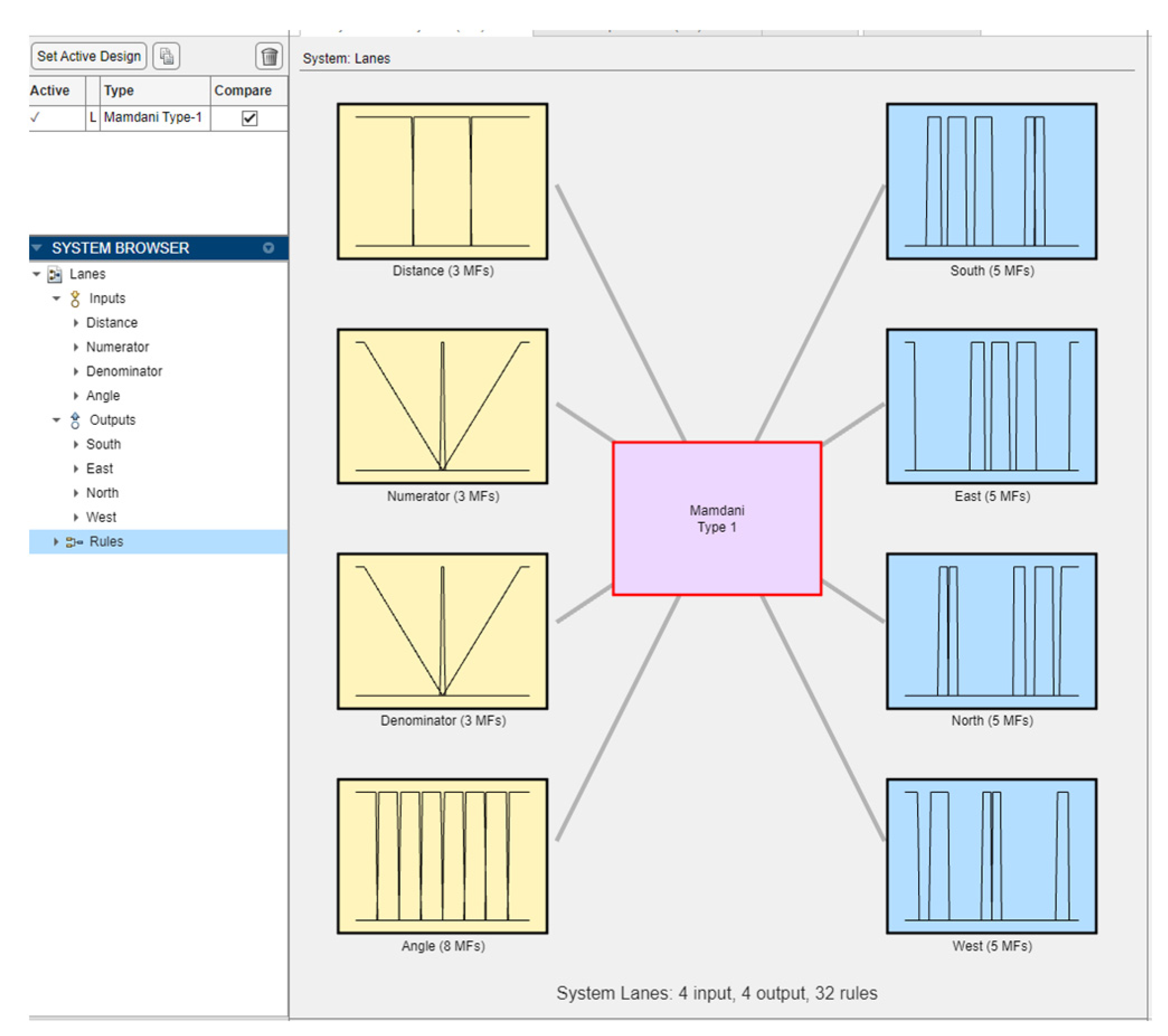 Sensors 25 00152 g006