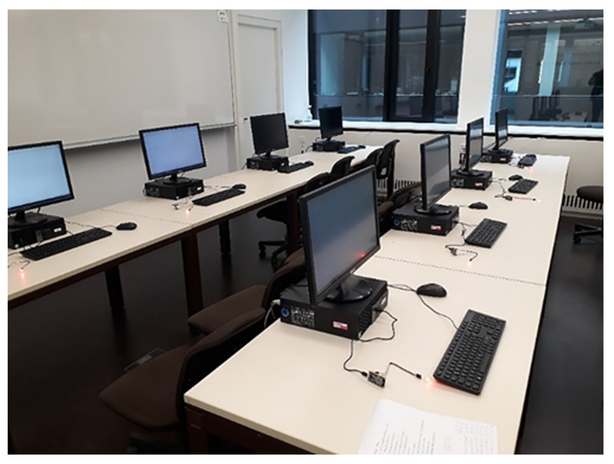 Sensors 25 00152 g008