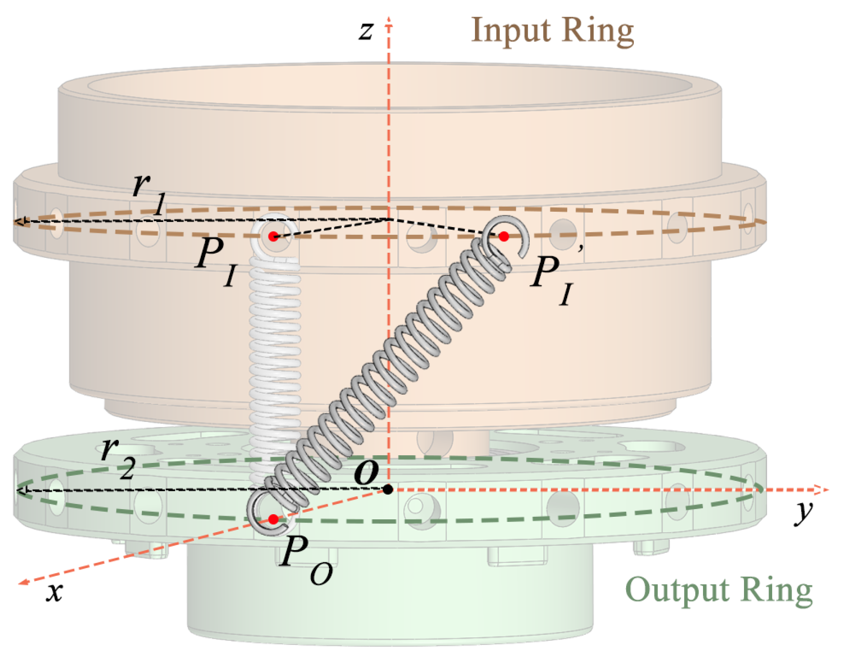 Sensors 25 00153 g004