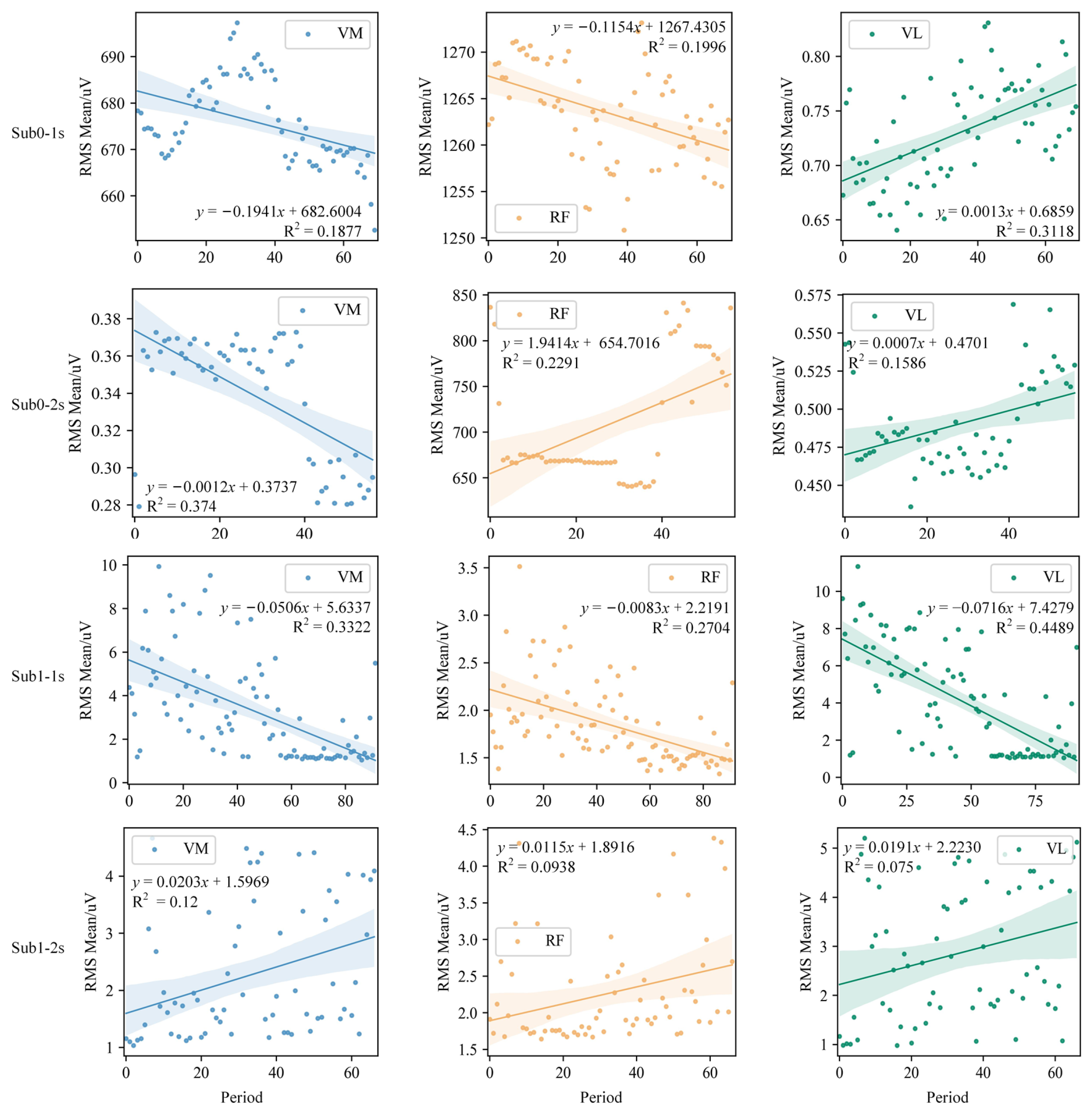 Sensors 25 00153 g013