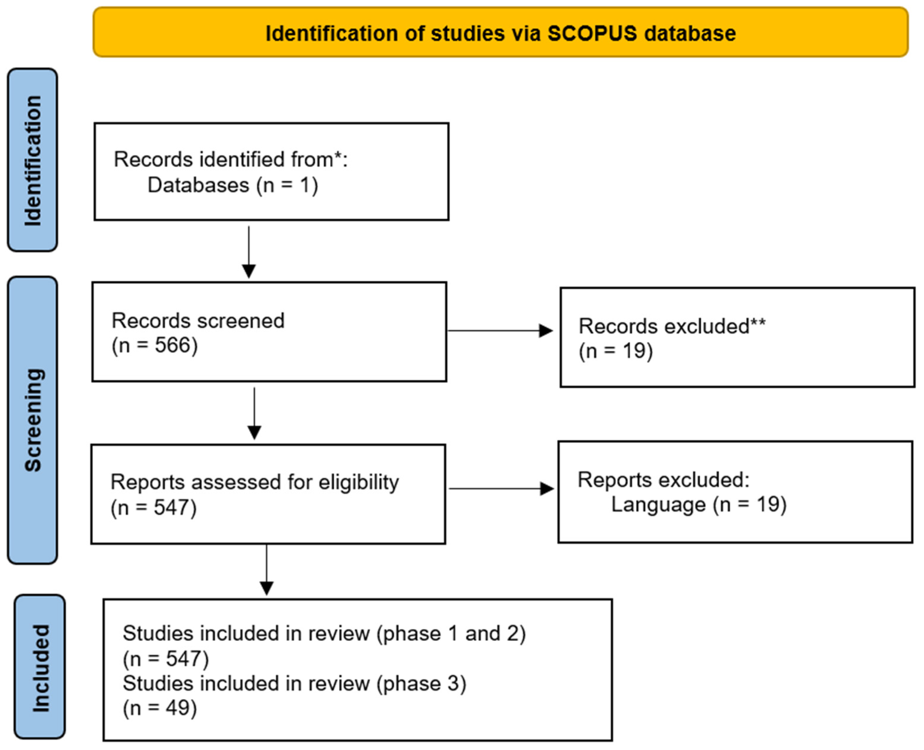 Sensors 25 00154 g001