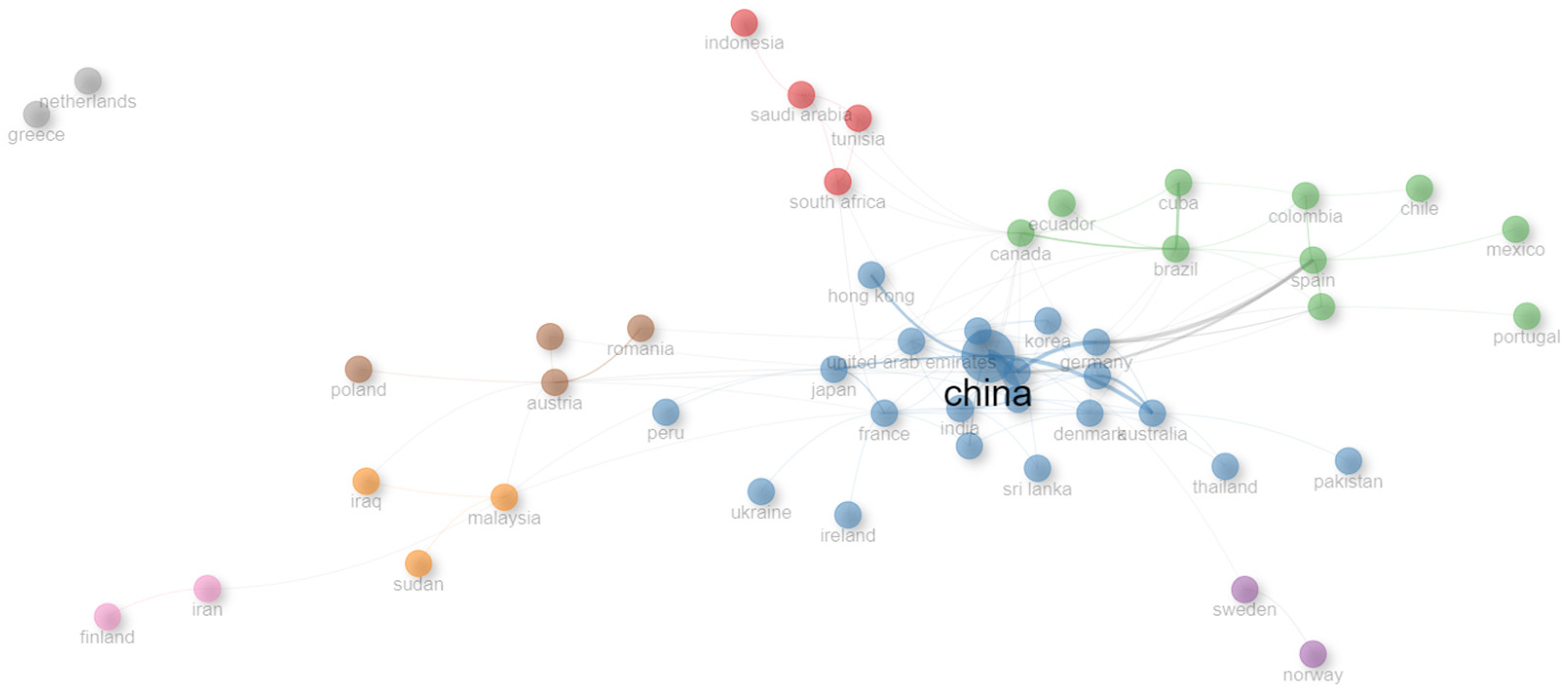 Sensors 25 00154 g010
